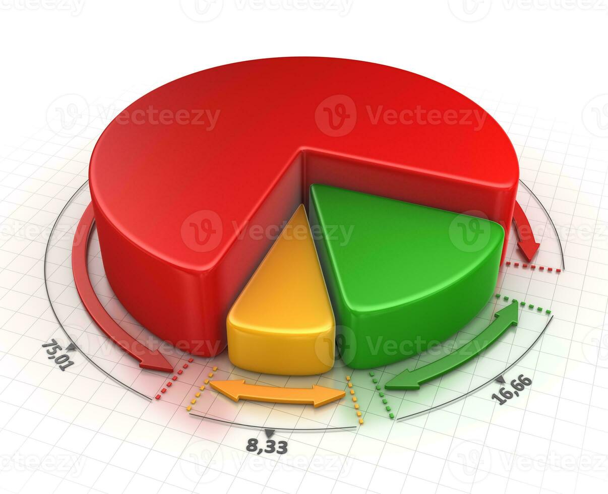 Pie Chart 3d Render photo