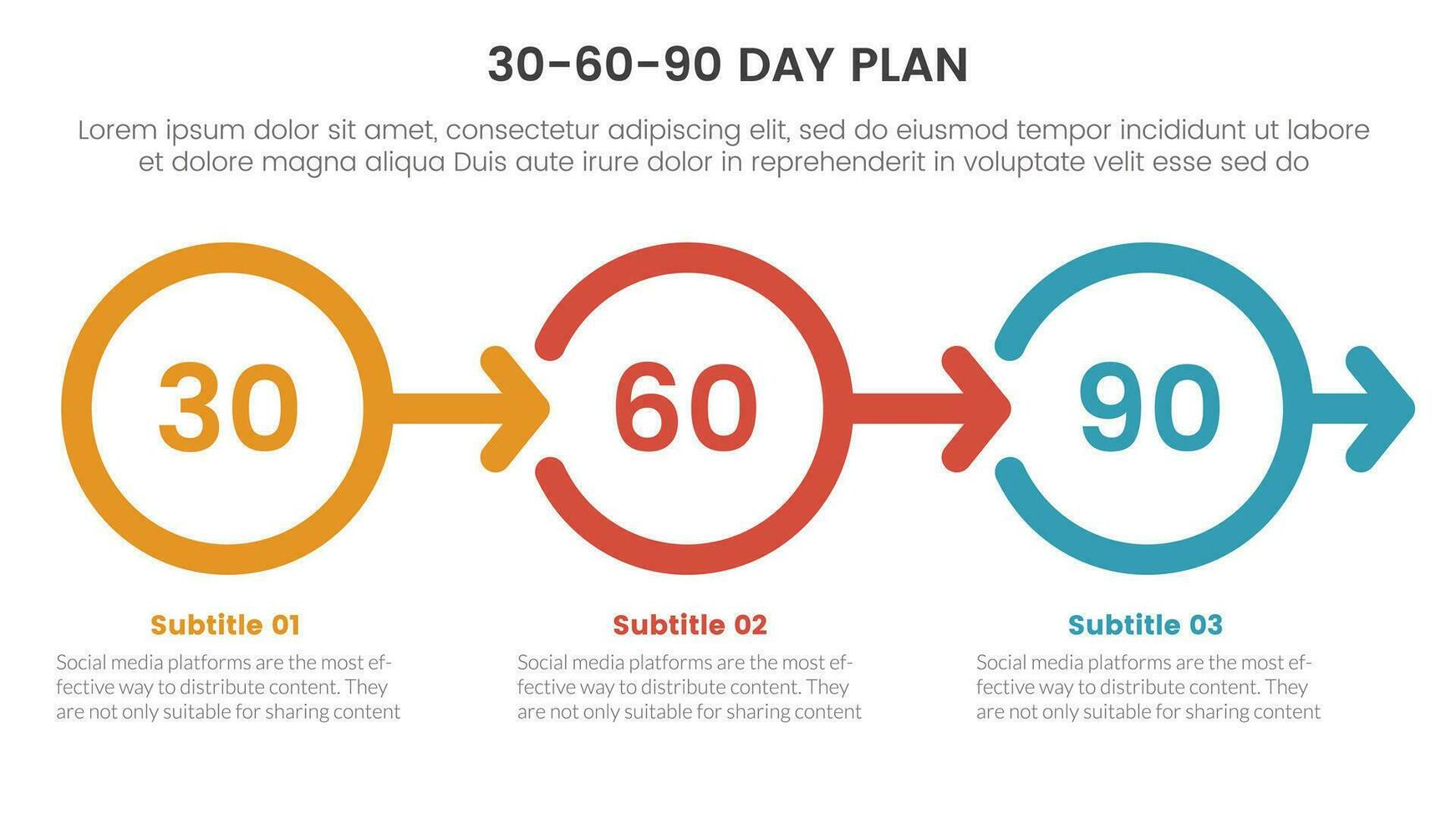 30-60-90 día plan administración infografía 3 punto etapa modelo con circulo y contorno Derecha flecha concepto para diapositiva presentación vector