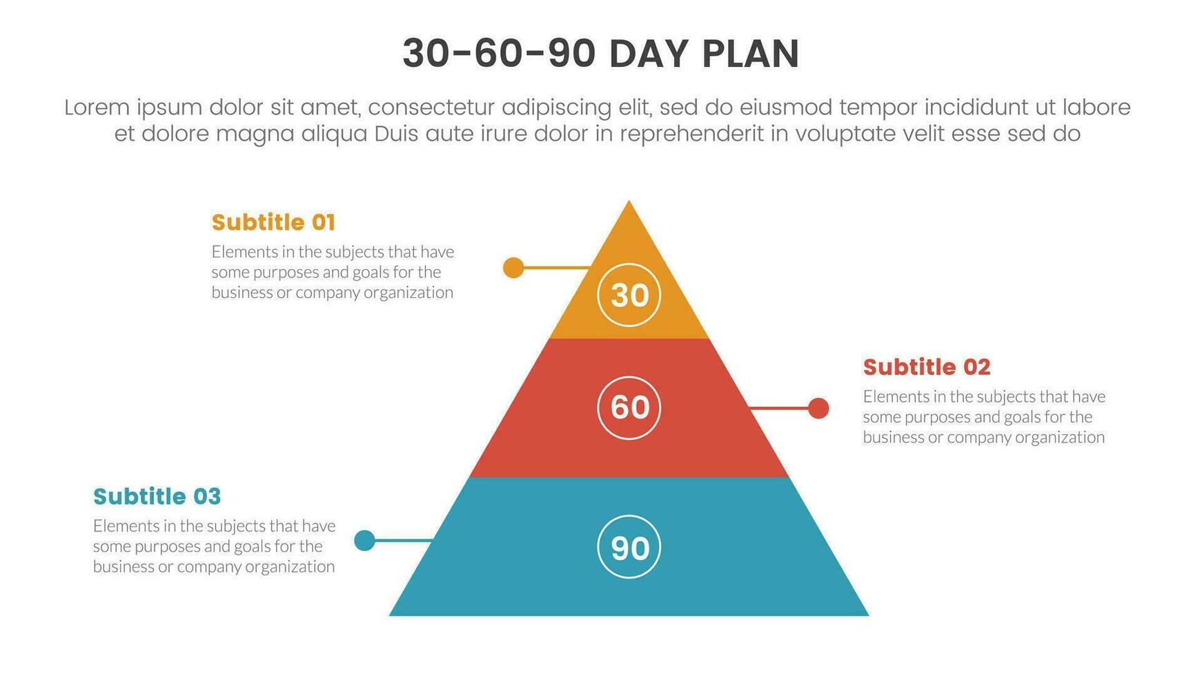 30-60-90 día plan administración infografía 3 punto etapa modelo con pirámide forma concepto para diapositiva presentación vector