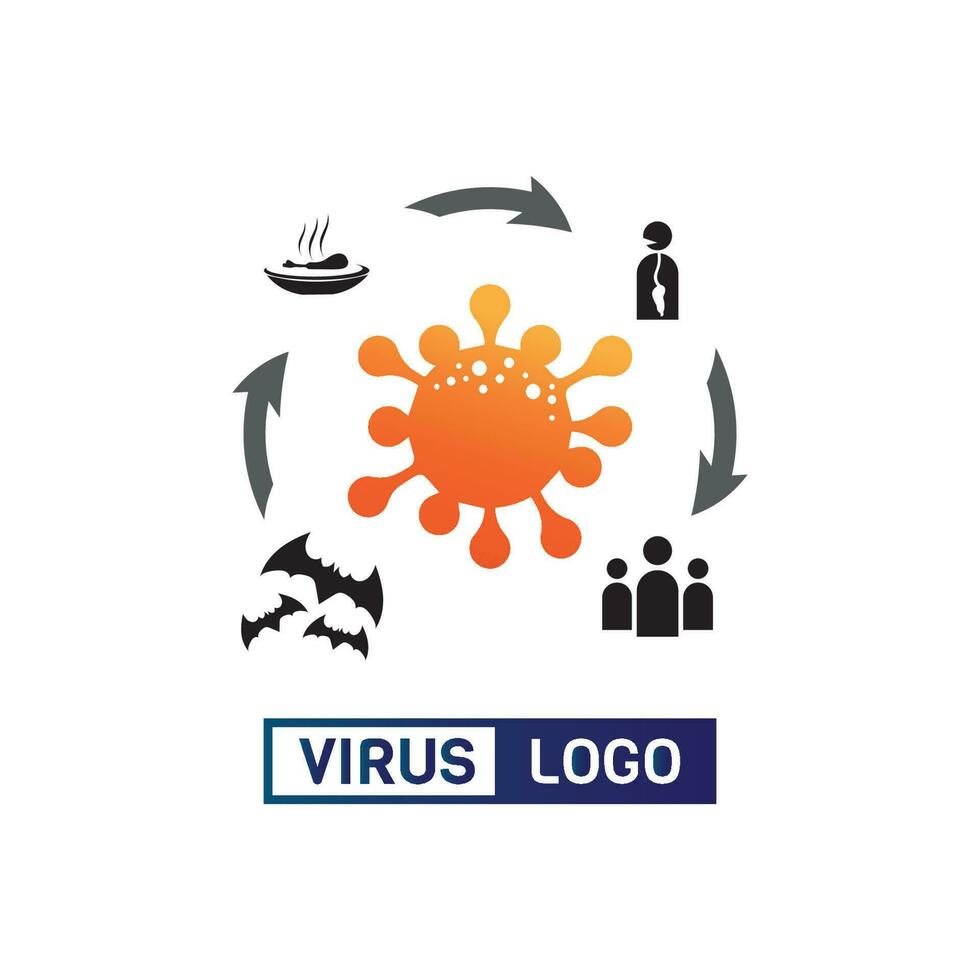 virus corona virus vector and mask design logo viral vector and design icon symbol