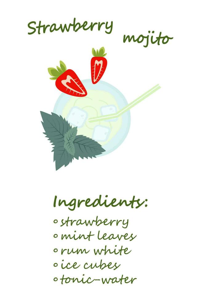 Strawberry mojito cocktail recipe with lettering and ingredients. Vector design of card menu. EPS
