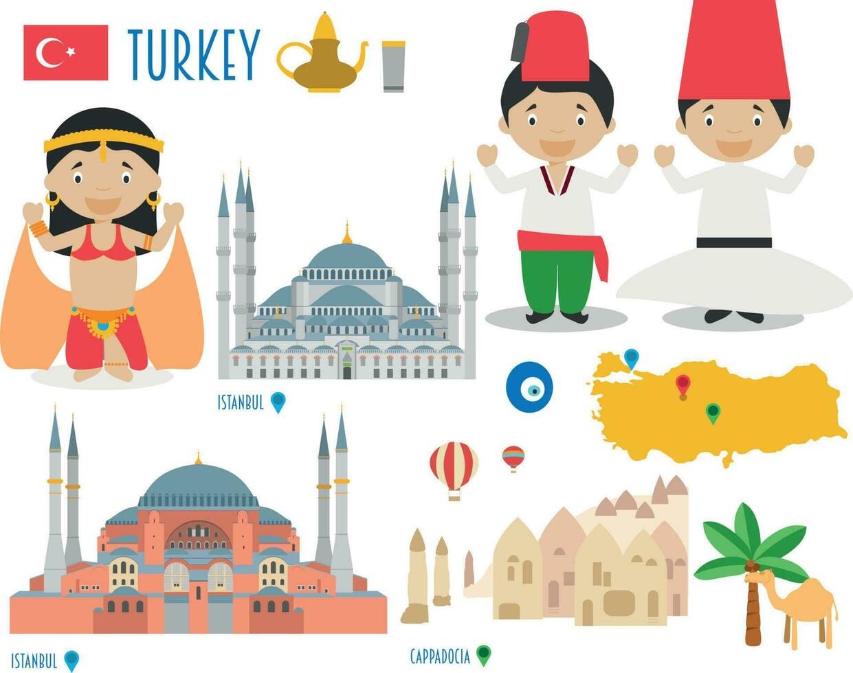 Turquía plano icono conjunto viaje y turismo concepto. vector ilustración