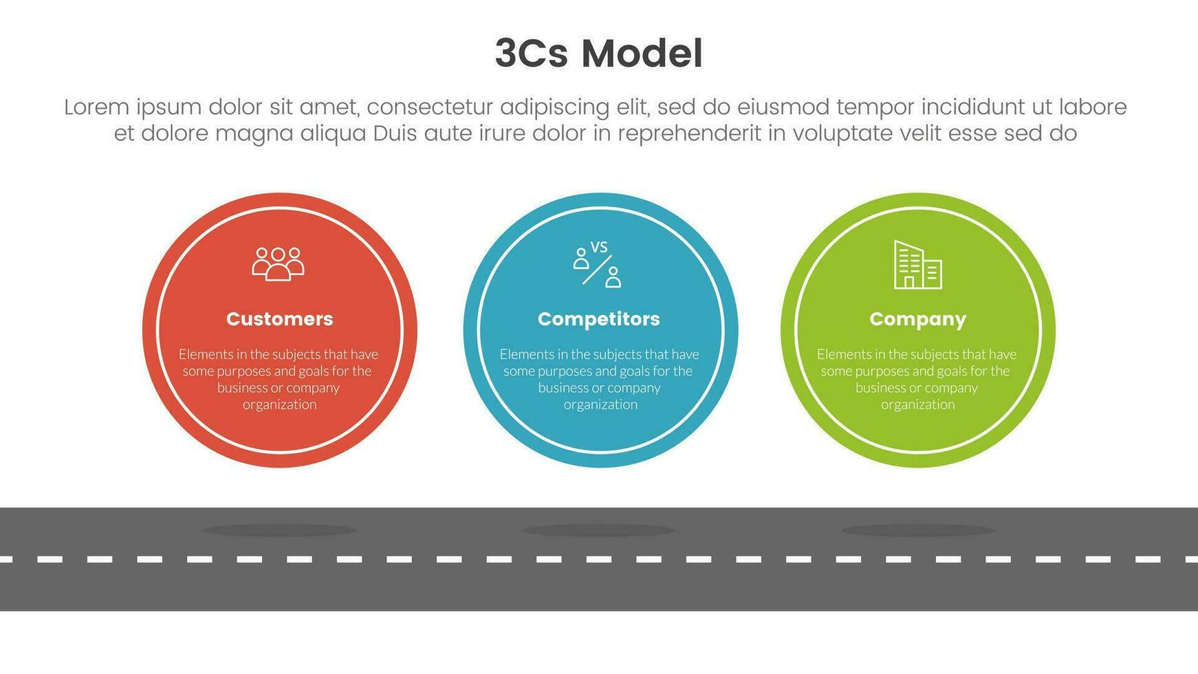 3cs modelo negocio modelo marco de referencia infografía 3 punto etapa modelo con grande circulo simétrico horizontal concepto para diapositiva presentación vector