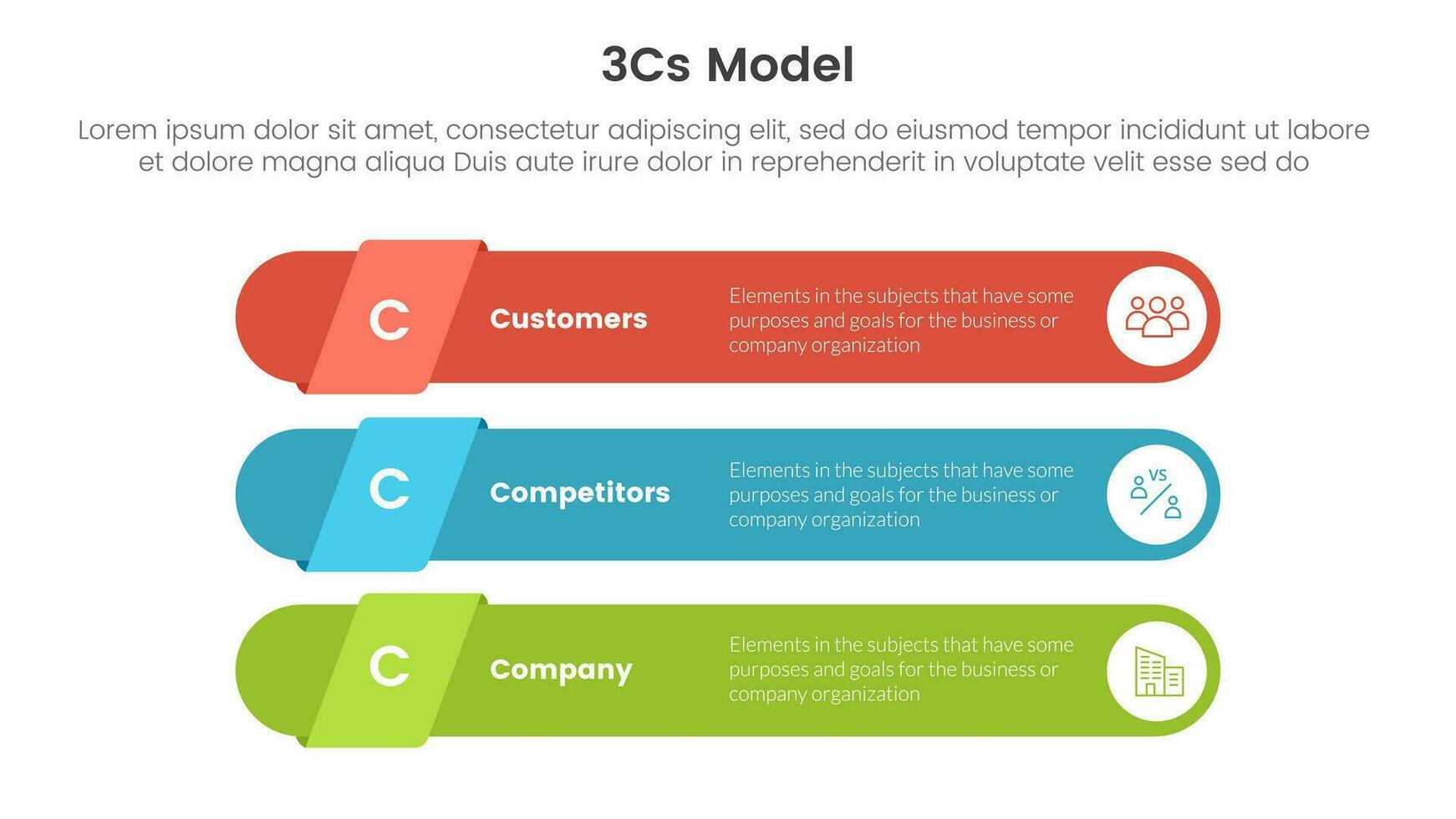 3cs modelo negocio modelo marco de referencia infografía 3 punto etapa modelo con largo redondo rectángulo forma concepto para diapositiva presentación vector