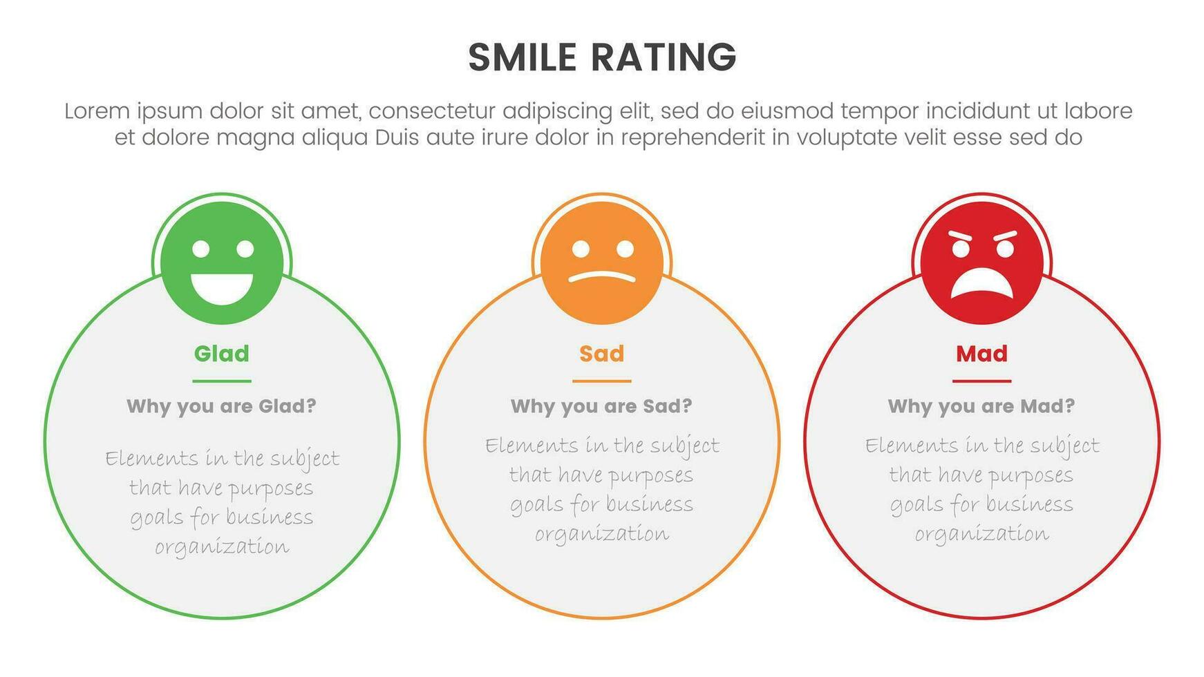 smile rating with 3 box template infographic concept with big circle horizontal layout for slide presentation with flat icon style vector