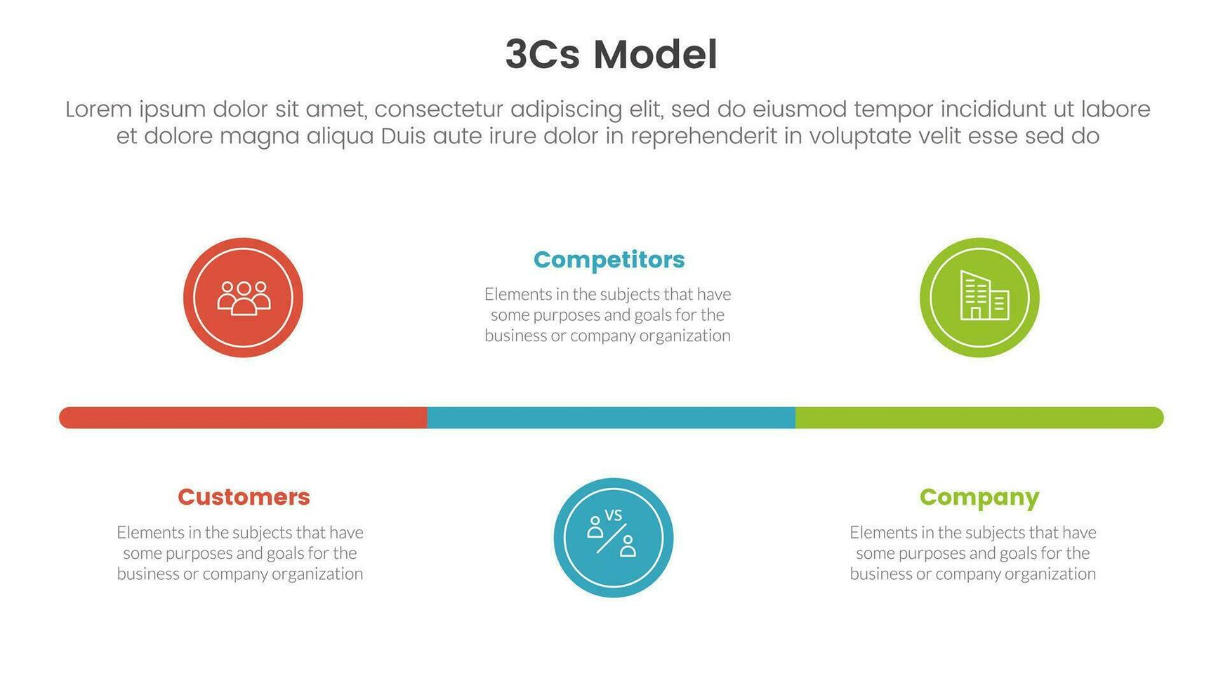 3cs model business model framework infographic 3 point stage template with small circle timeline balance concept for slide presentation vector
