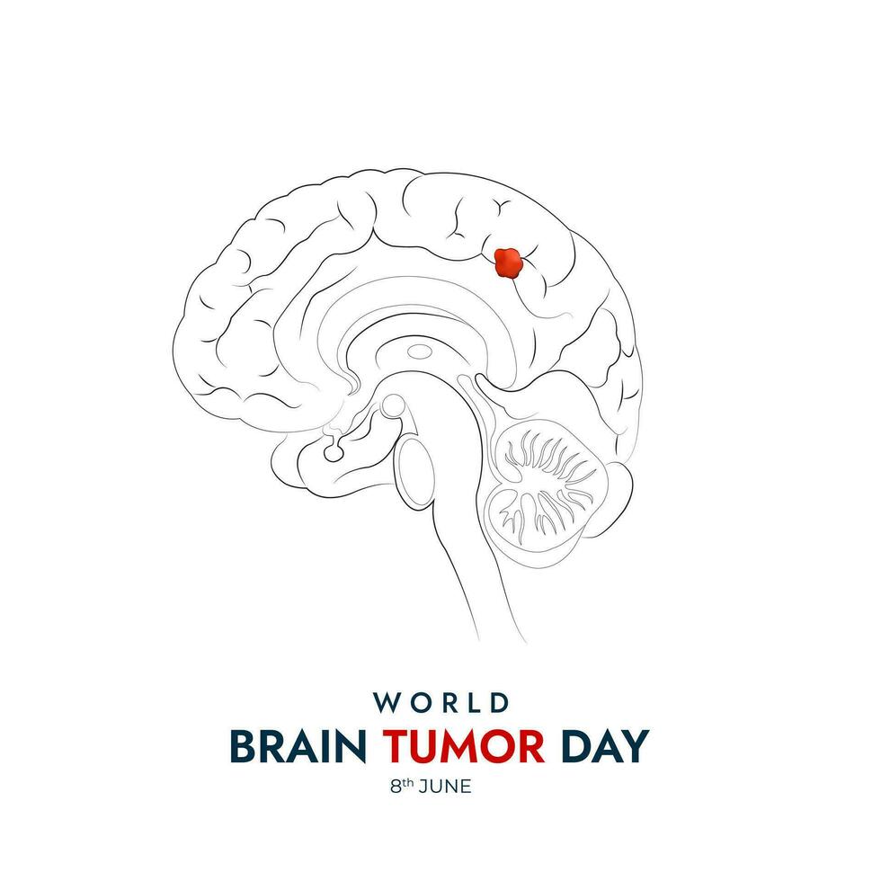 World Brain Tumor Day Design for Spread Awareness and Educate People About Brain Tumors vector