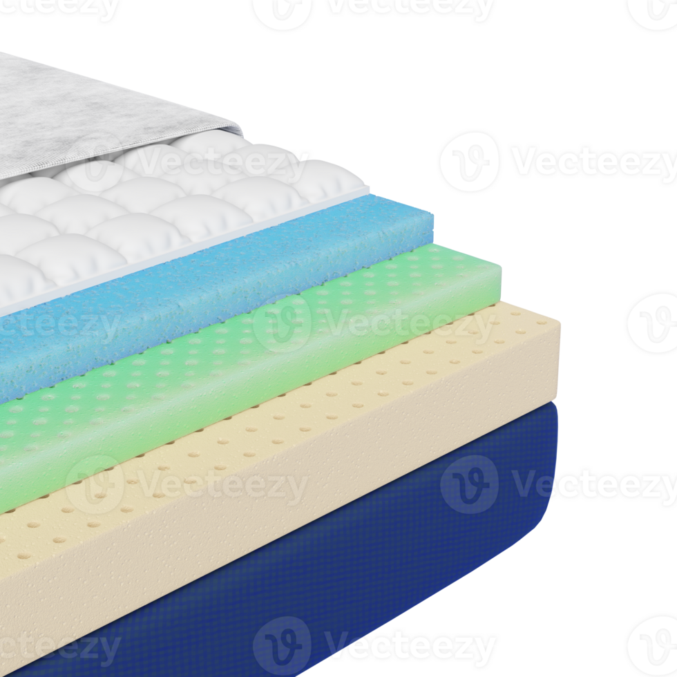 Nahansicht von atmungsaktiv Matratze Innerhalb 5 Schichten isoliert auf transparent. tailliert Matratze Schutz, Baumwolle Stoff, Erinnerung Schaum, Natur Abs Latex Gummi. komfortabel Bett Werbung. 3d Wiedergabe. png