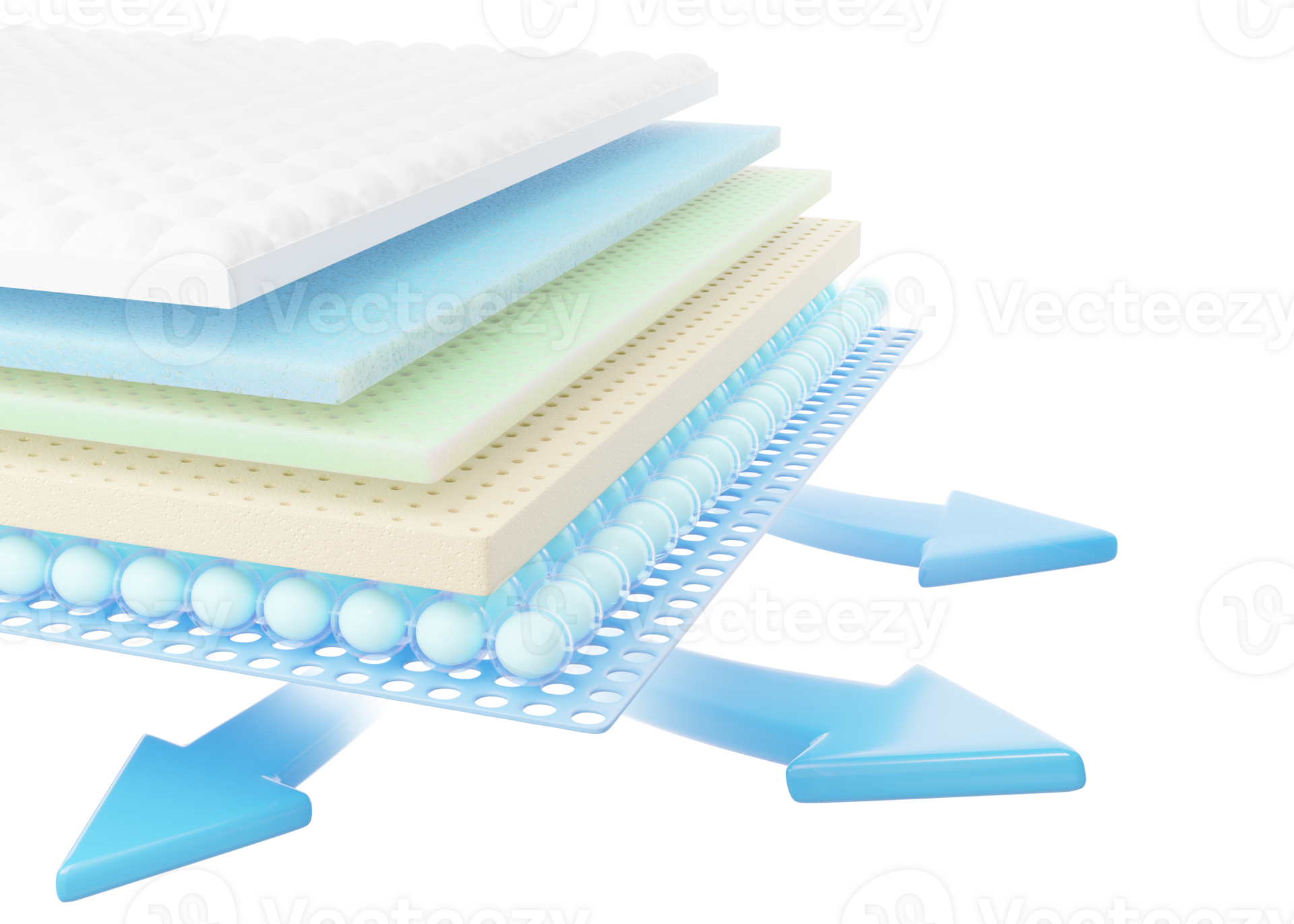 memory foam mattress ventilation