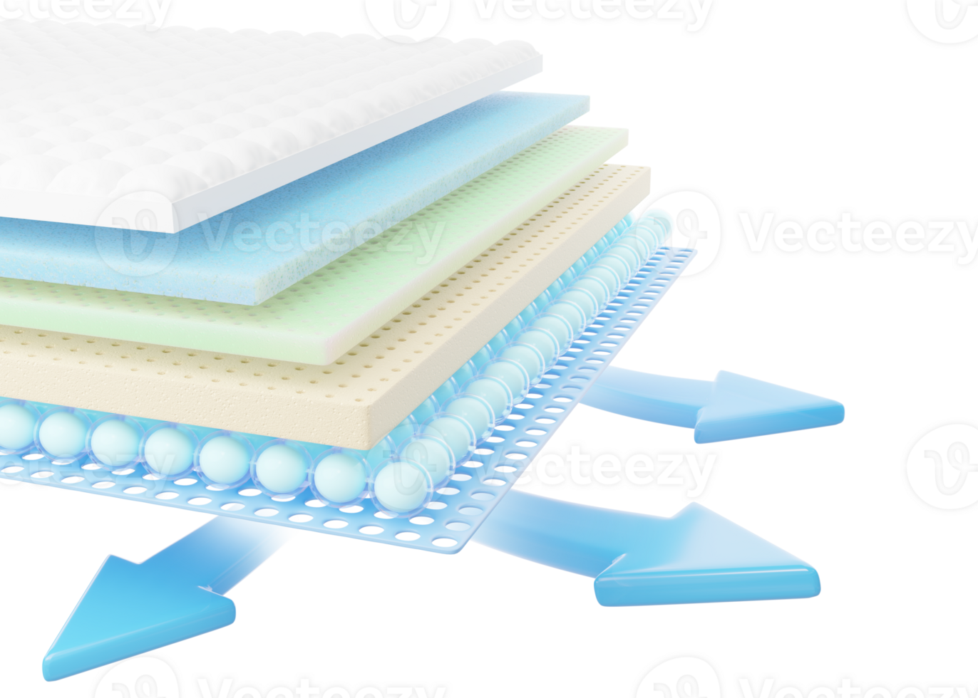 andningsbar madrass inuti skikten. säng med ventilation pil. bomull tyg, minne skum, natur para latex sudd. kub formad material i luft för bekväm säng annons isolerat. 3d framställa. png