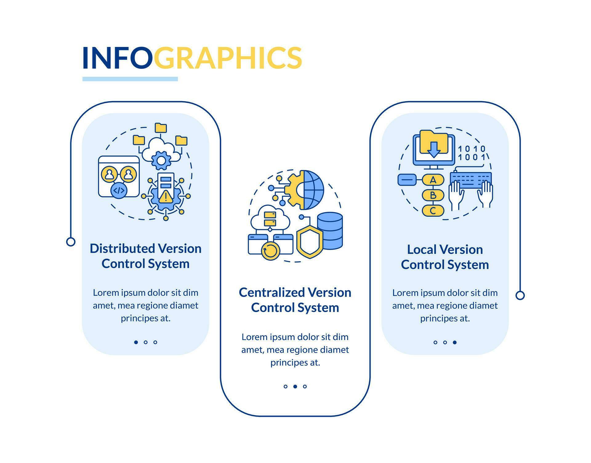 Version control systems types rectangle infographic template. Data ...