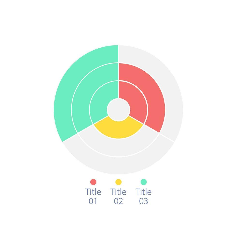 Radial infographic diagram design template with three rings. Market division. Editable circular infochart with different values. Visual data presentation vector