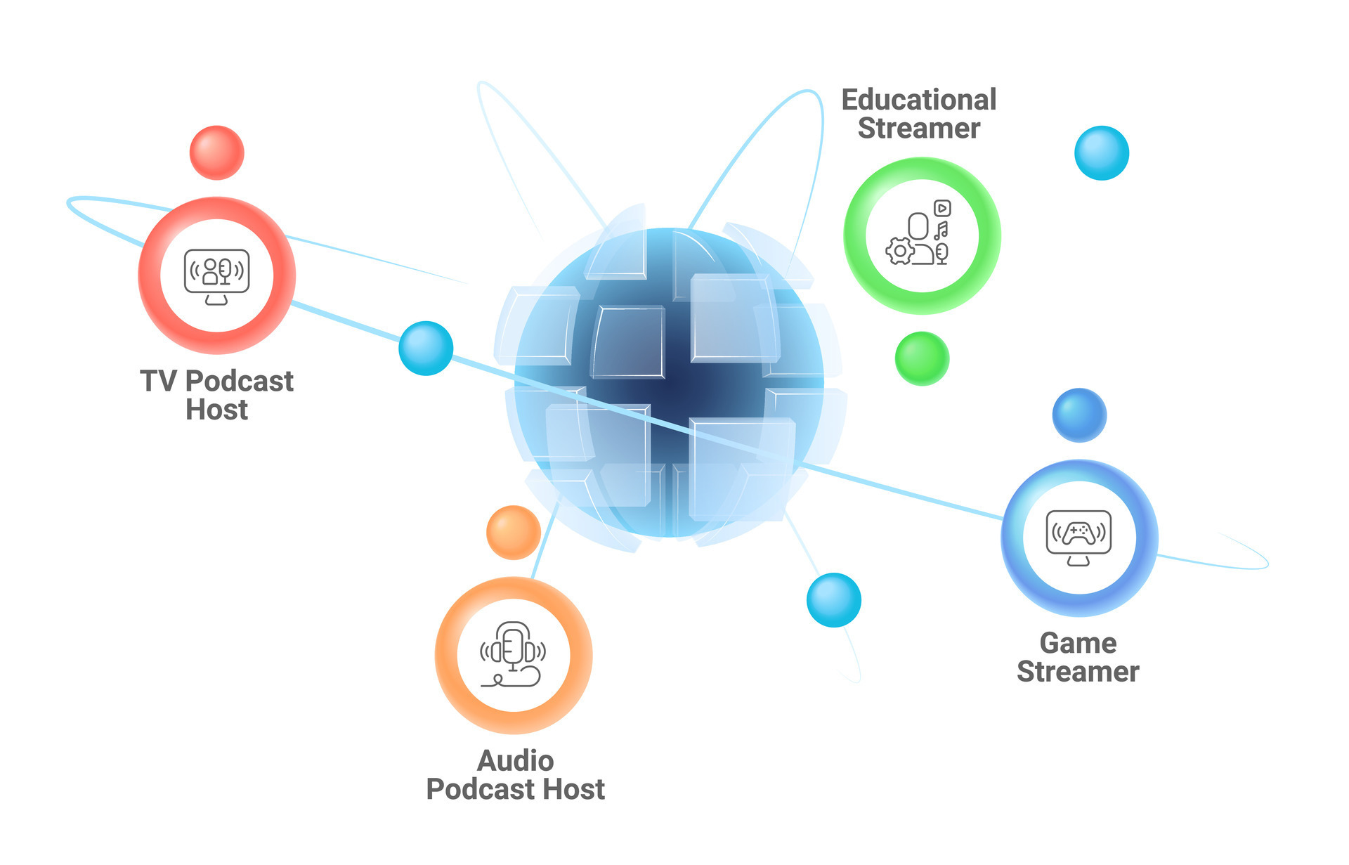 Streamers infographic chart design template. Streaming platform. Online
