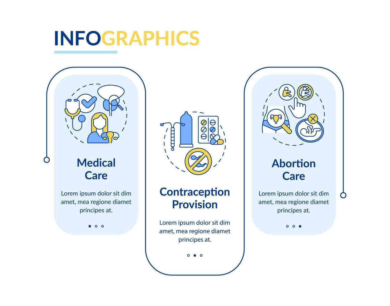 sexual y reproductivo salud elementos rectángulo infografía modelo. datos visualización con 3 pasos. editable cronograma informacion cuadro. flujo de trabajo diseño con línea íconos vector