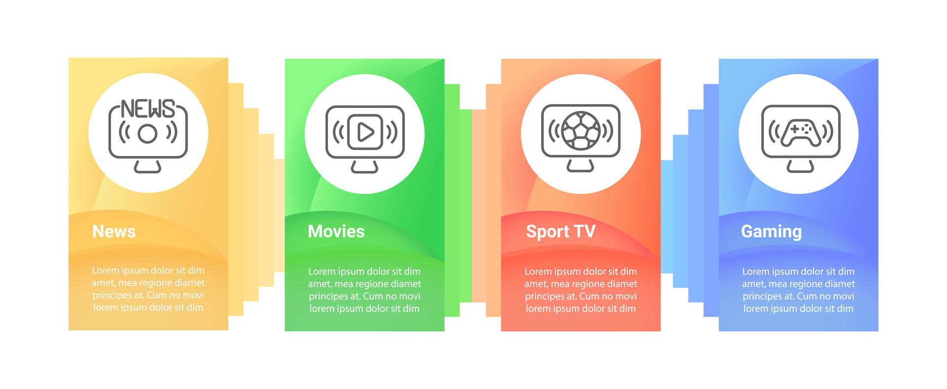 TV programs infographic chart design template. Television show. Streaming service. Editable infochart with icons