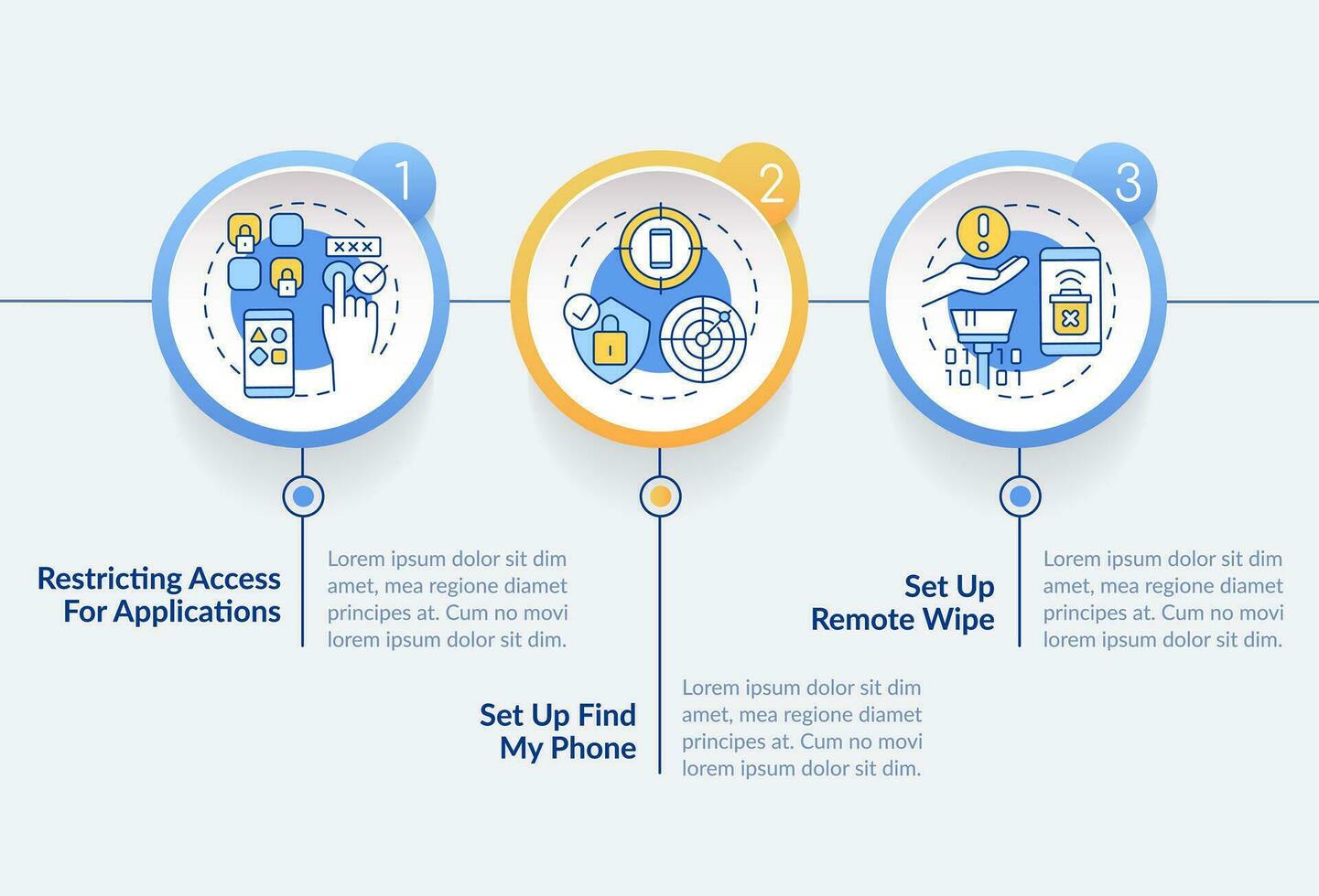 proteger móvil teléfono circulo infografía modelo. hackear ataques datos visualización con 3 pasos. editable cronograma informacion cuadro. flujo de trabajo diseño con línea íconos vector