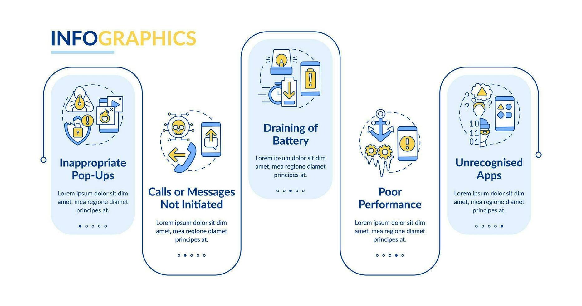 Smartphone hacking attack rectangle infographic template. Data visualization with 5 steps. Editable timeline info chart. Workflow layout with line icons vector