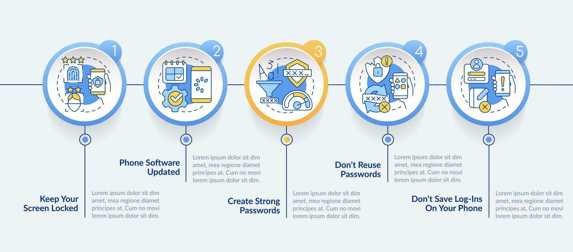 móvil teléfono seguridad consejos circulo infografía modelo. datos visualización con 5 5 pasos. editable cronograma informacion cuadro. flujo de trabajo diseño con línea íconos vector