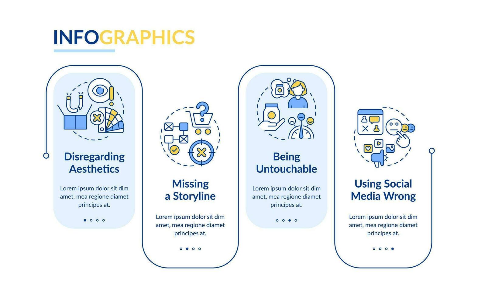 Brand strategy mistakes to avoid rectangle infographic template. Data visualization with 4 steps. Editable timeline info chart. Workflow layout with line icons vector