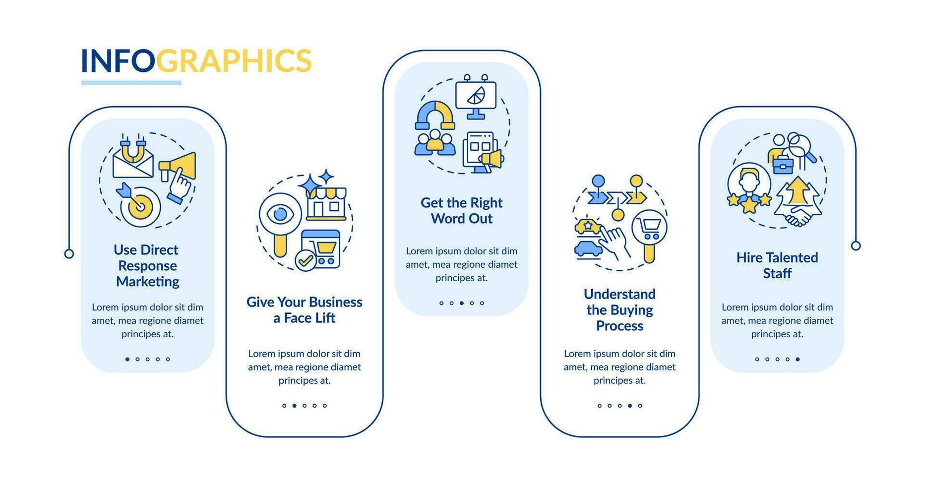 cómo a adquirir clientes rectángulo infografía modelo. datos visualización con 5 5 pasos. editable cronograma informacion cuadro. flujo de trabajo diseño con línea íconos vector
