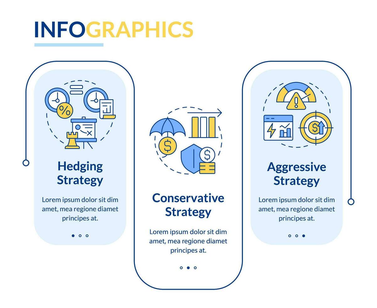 Working capital strategies blue rectangle infographic template. Data visualization with 3 steps. Editable timeline info chart. Workflow layout with line icons vector