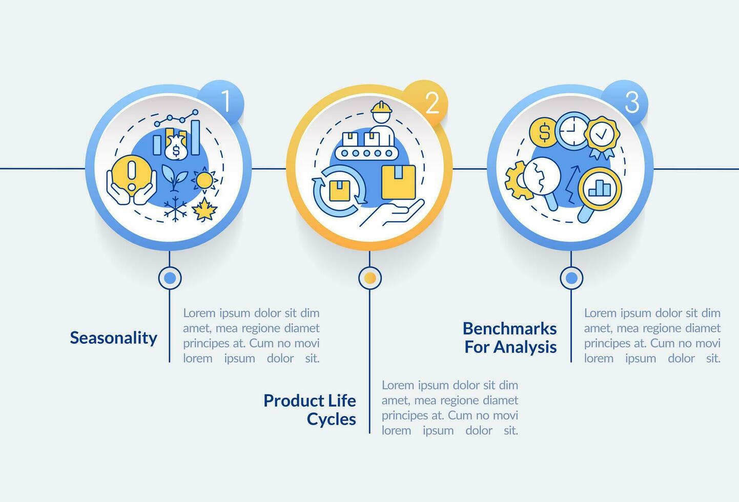 Financial management issues circle infographic template. Data visualization with 3 steps. Editable timeline info chart. Workflow layout with line icons vector