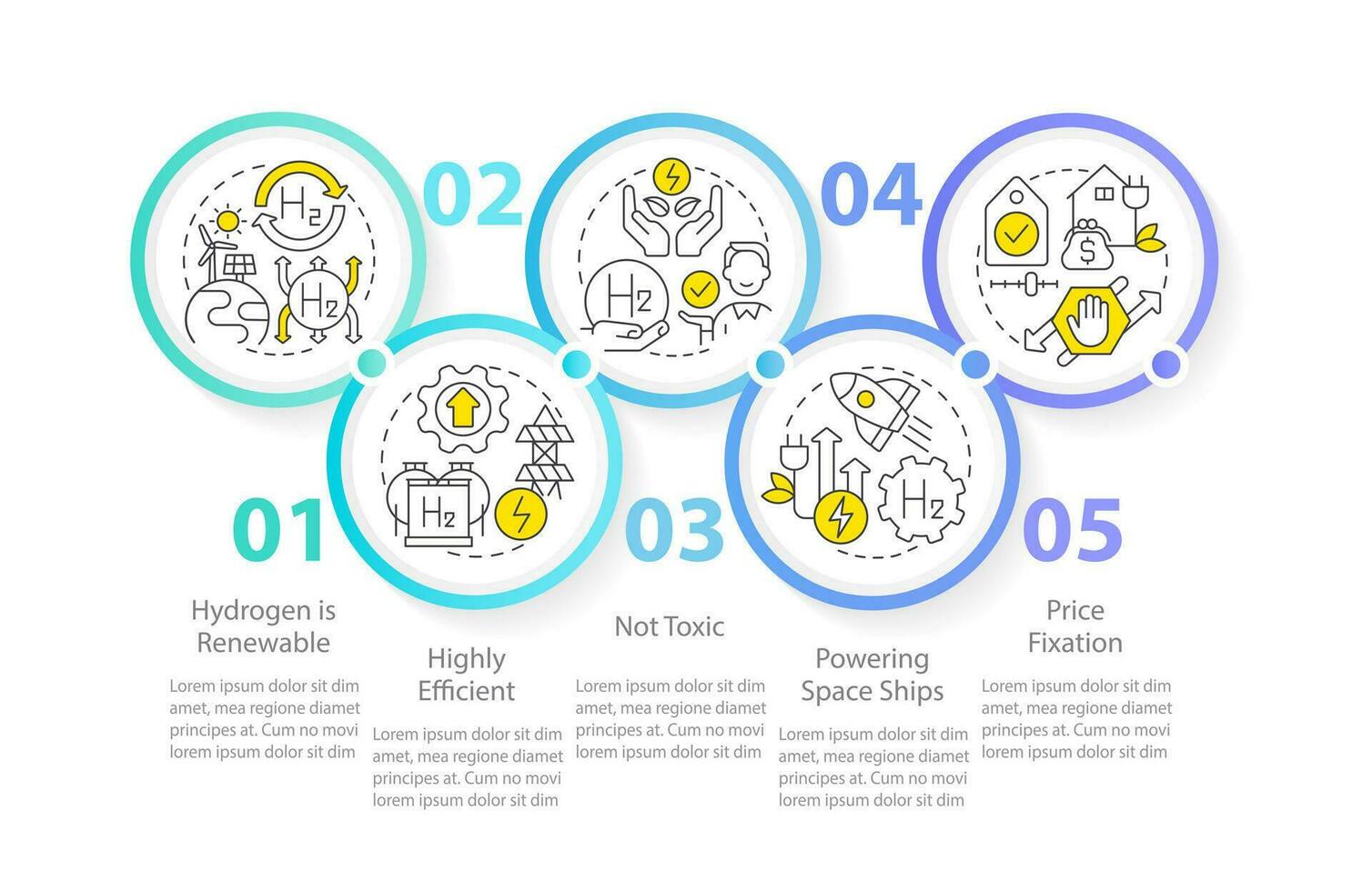 Hydrogen energy benefits circle infographic template. Eco fuel pros. Data visualization with 5 steps. Editable timeline info chart. Workflow layout with line icons vector