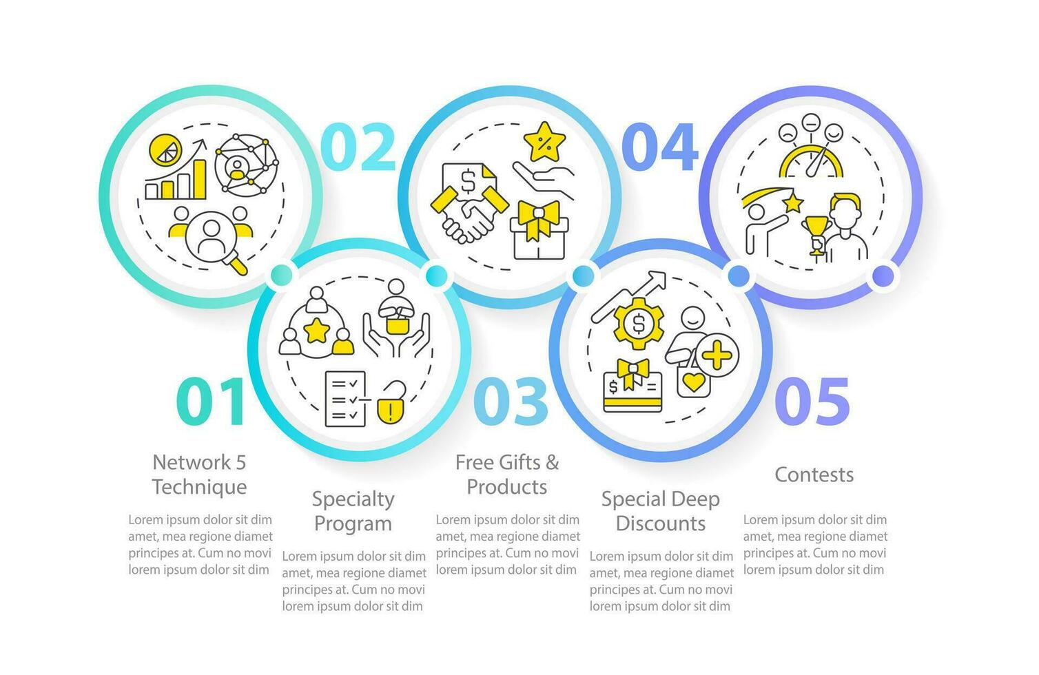 desarrollar marca lealtad circulo infografía modelo. Actuar de amabilidad. datos visualización con 5 5 pasos. editable cronograma informacion cuadro. flujo de trabajo diseño con línea íconos vector