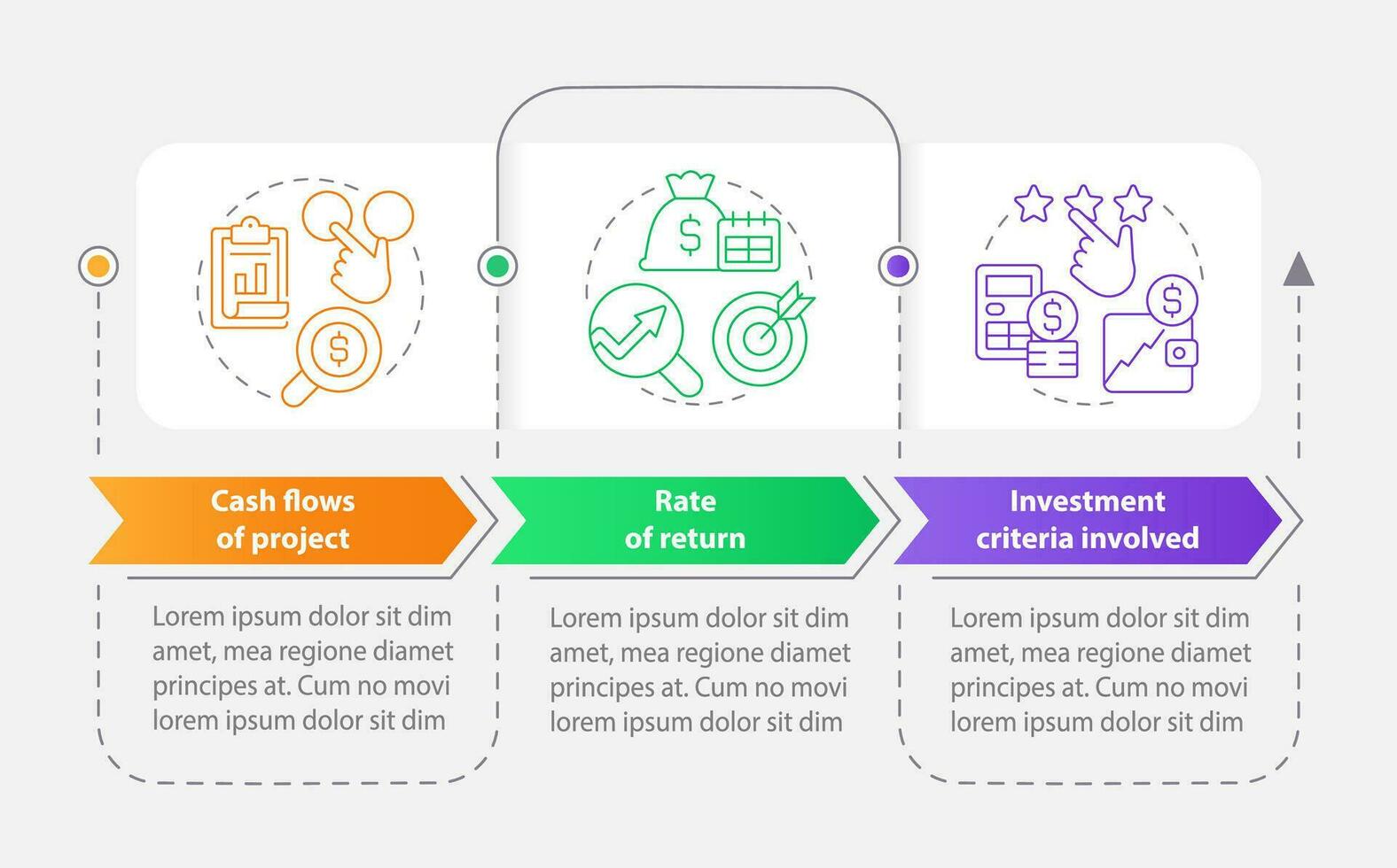 Investment decision factors rectangle infographic template. Data visualization with 3 steps. Editable timeline info chart. Workflow layout with line icons vector
