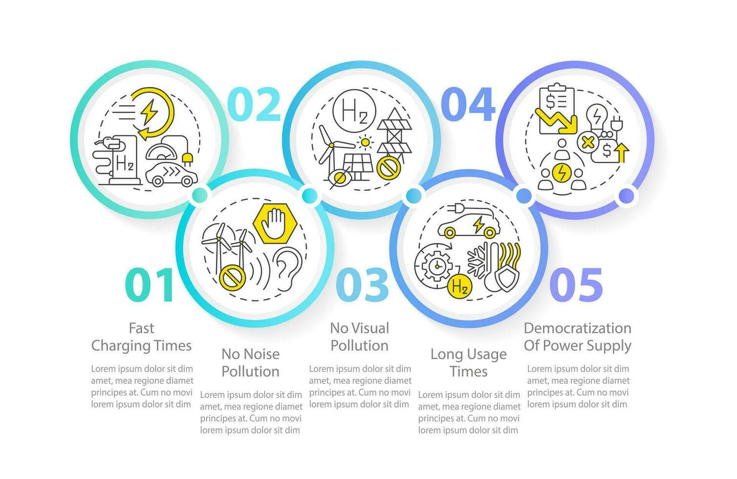 Hydrogen fuel cells pros circle infographic template. H2 advantages. Data visualization with 5 steps. Editable timeline info chart. Workflow layout with line icons vector