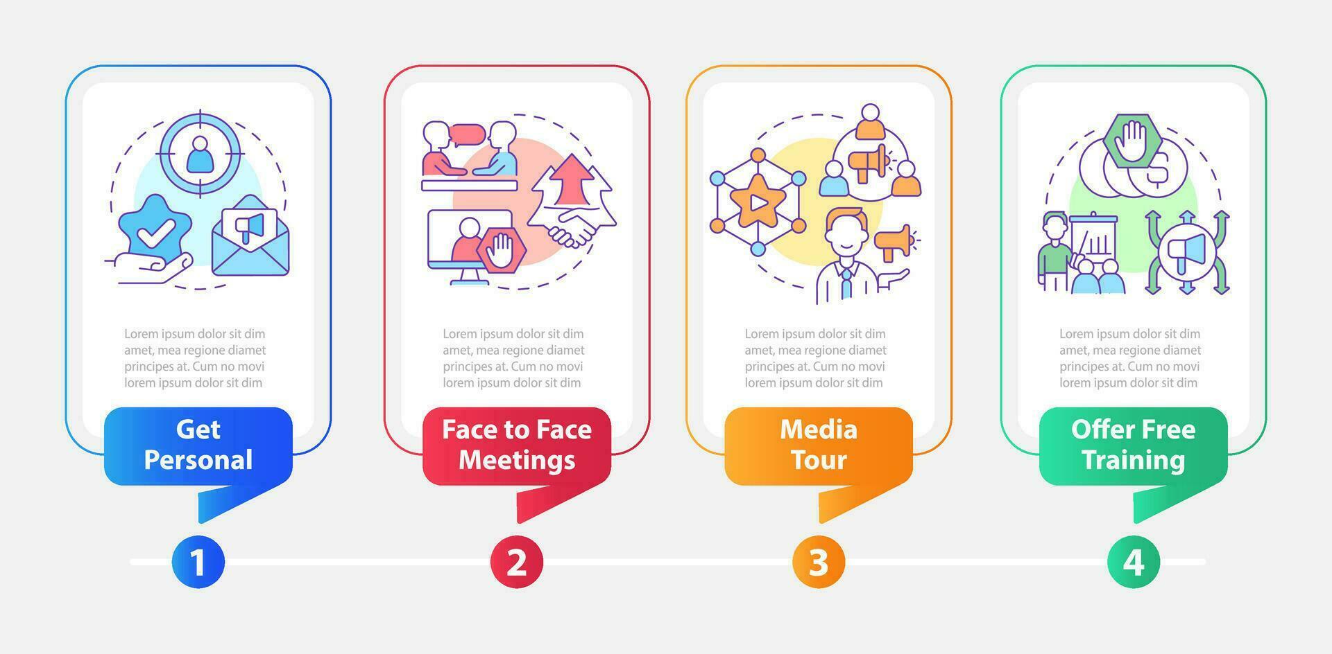 High turnaround ideas rectangle infographic template. Engagement. Data visualization with 4 steps. Editable timeline info chart. Workflow layout with line icons vector