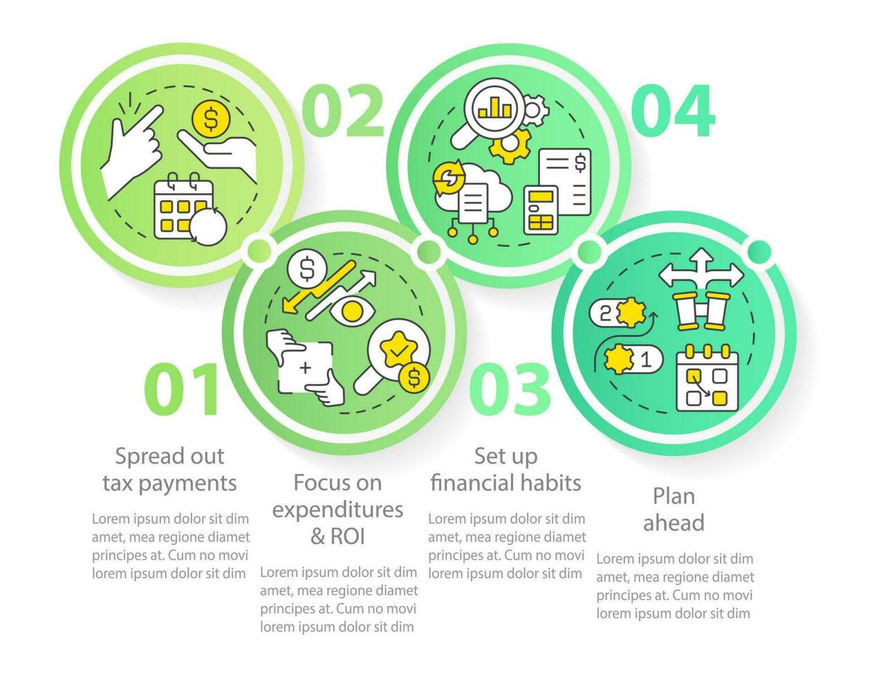 gestionar pequeño negocio Finanzas guía verde circulo infografía modelo. datos visualización con 4 4 pasos. editable cronograma informacion cuadro. flujo de trabajo diseño con línea íconos vector