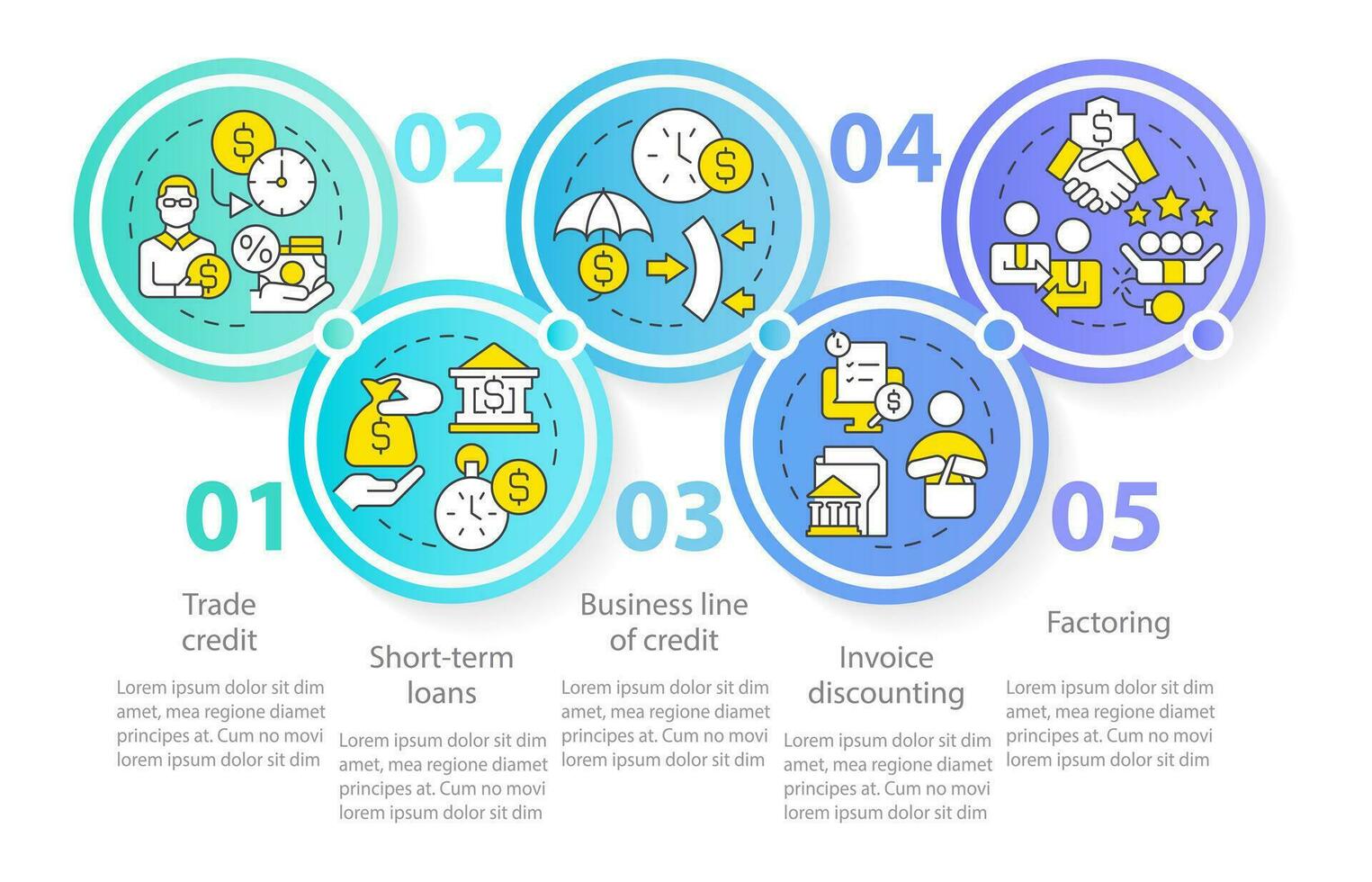 Sources of short term financing blue circle infographic template. Data visualization with 5 steps. Editable timeline info chart. Workflow layout with line icons vector