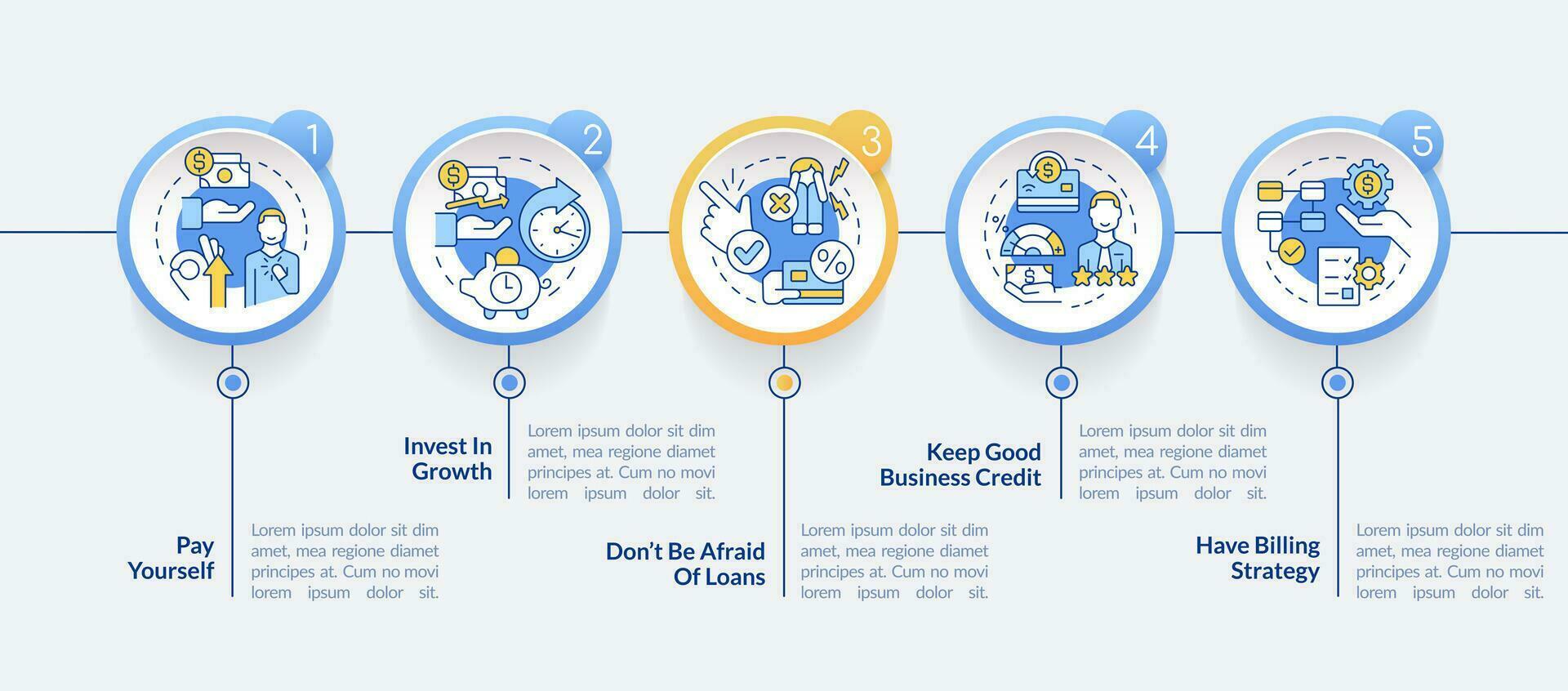 Managing small business finances tips circle infographic template. Data visualization with 5 steps. Editable timeline info chart. Workflow layout with line icons vector