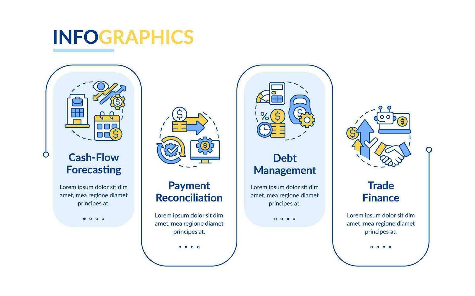 tesorería administración sistema funciones azul rectángulo infografía modelo. datos visualización con 4 4 pasos. editable cronograma informacion cuadro. flujo de trabajo diseño con línea íconos vector