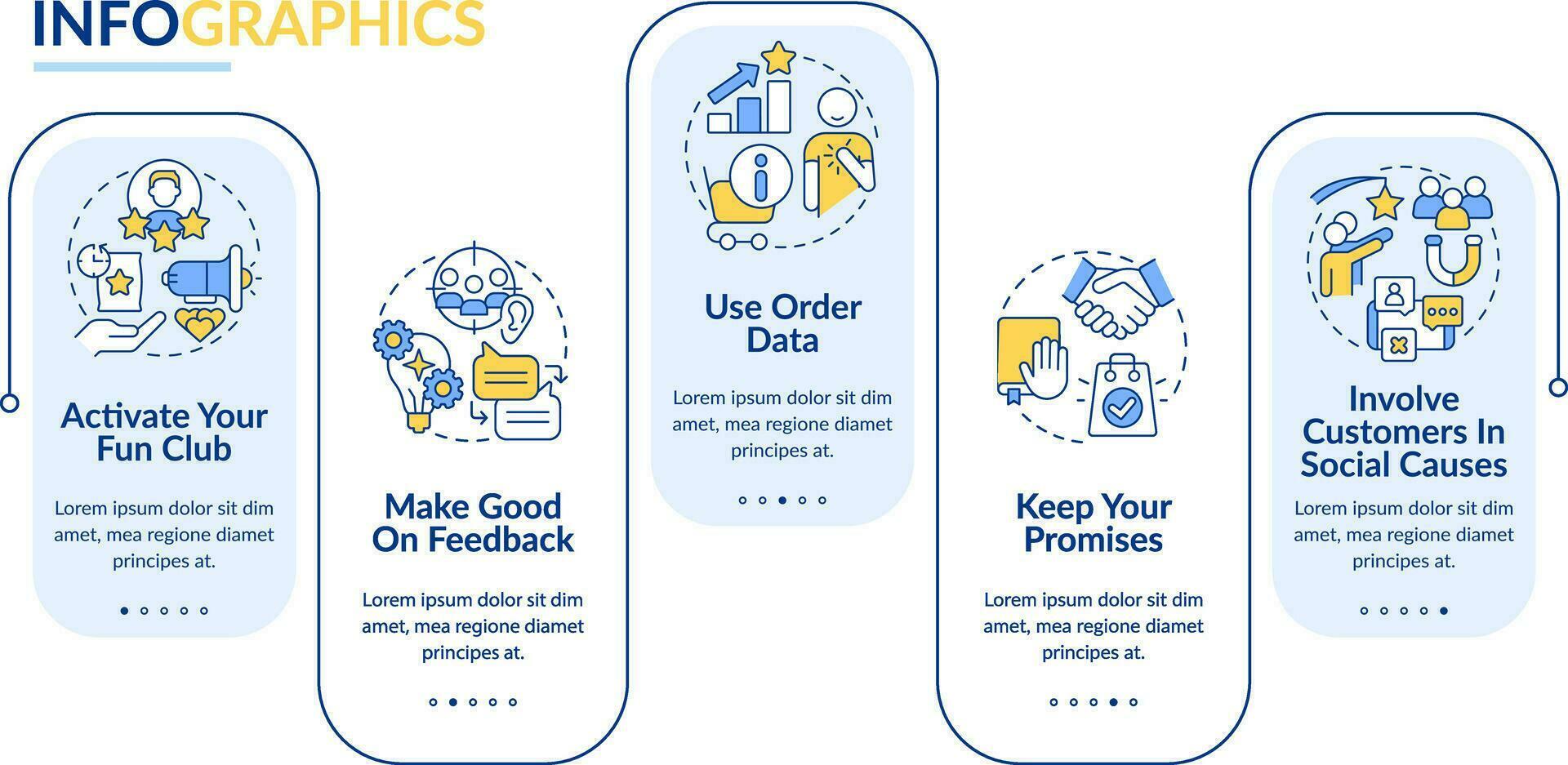 cliente compromiso métodos rectángulo infografía modelo. datos visualización con 5 5 pasos. editable cronograma informacion cuadro. flujo de trabajo diseño con línea íconos vector