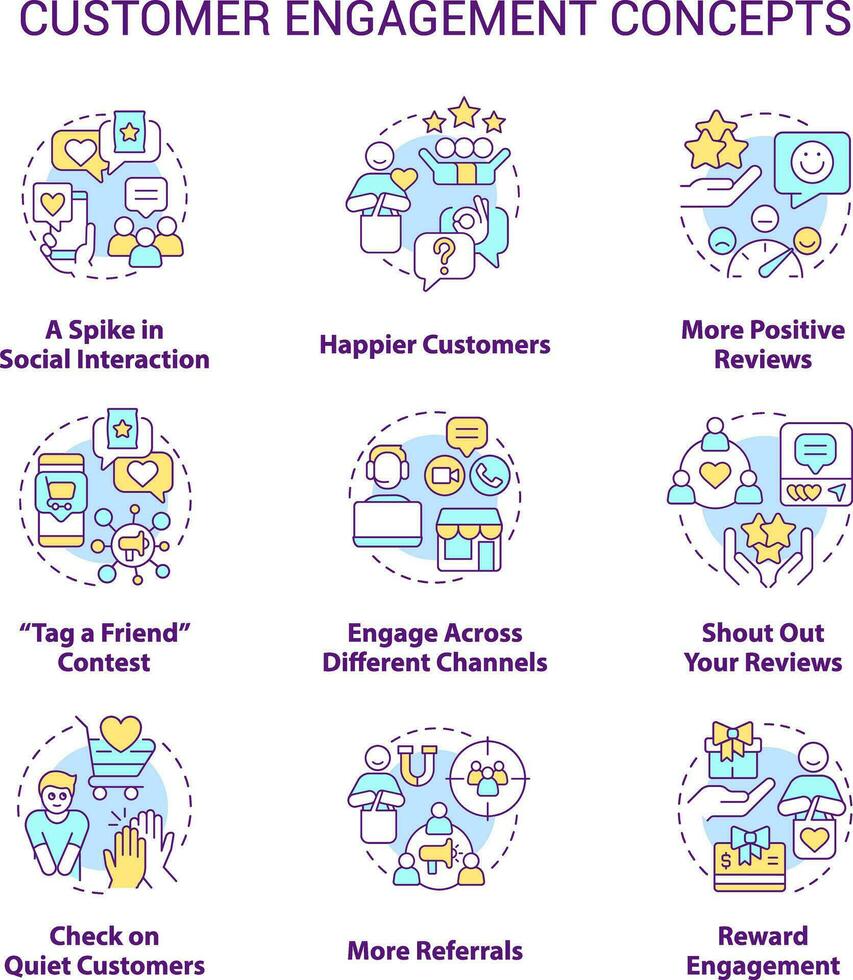 Customer engagement concept icons set. Consumer and organization interaction idea thin line color illustrations. Isolated symbols. Editable stroke vector