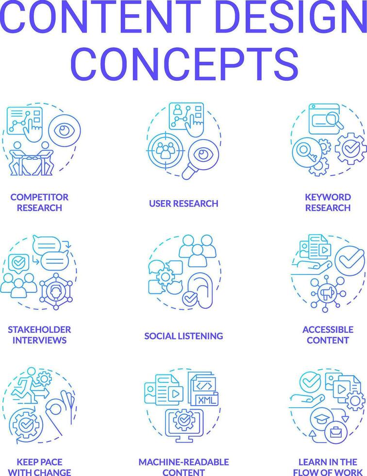 Content design blue gradient concept icons set. Information about business. Advertising service idea thin line color illustrations. Isolated symbols vector