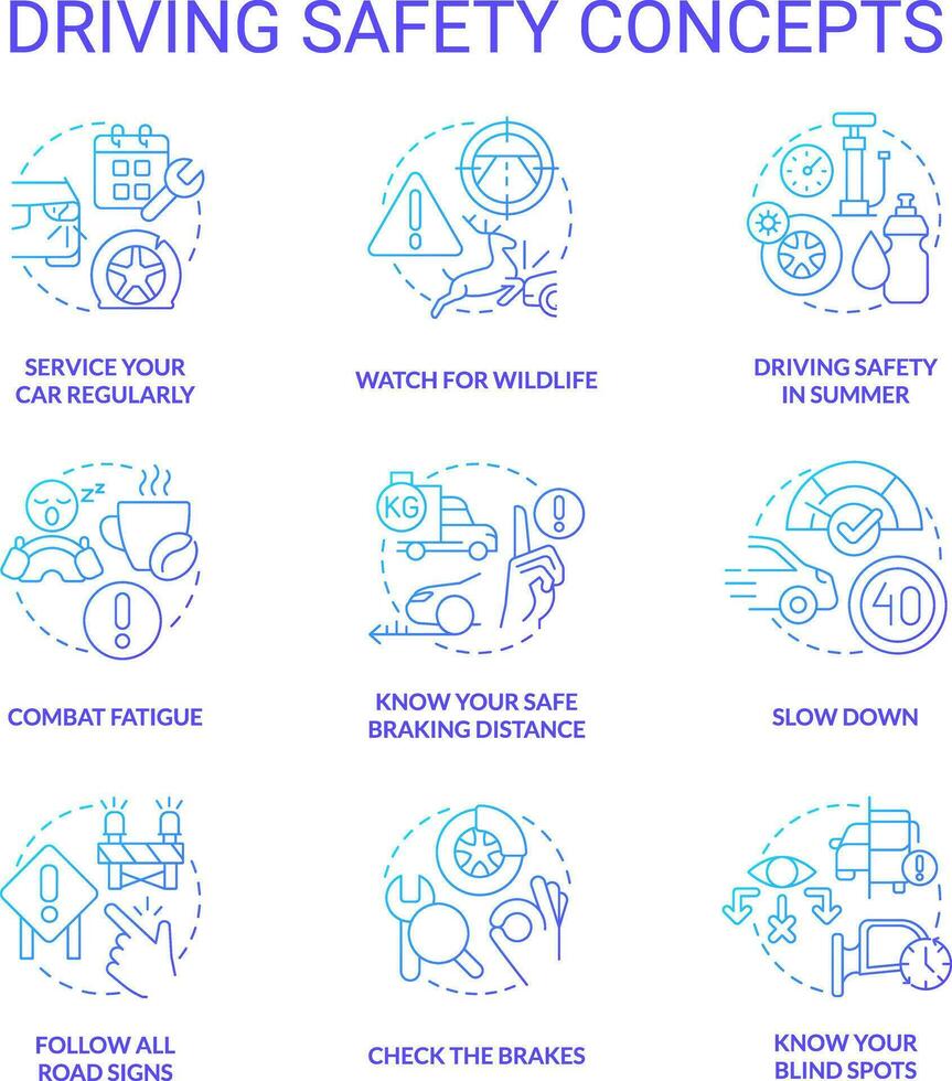 Driving safety blue gradient concept icons set. Speed limits while drive. Road signs and rules idea thin line color illustrations. Isolated symbols vector