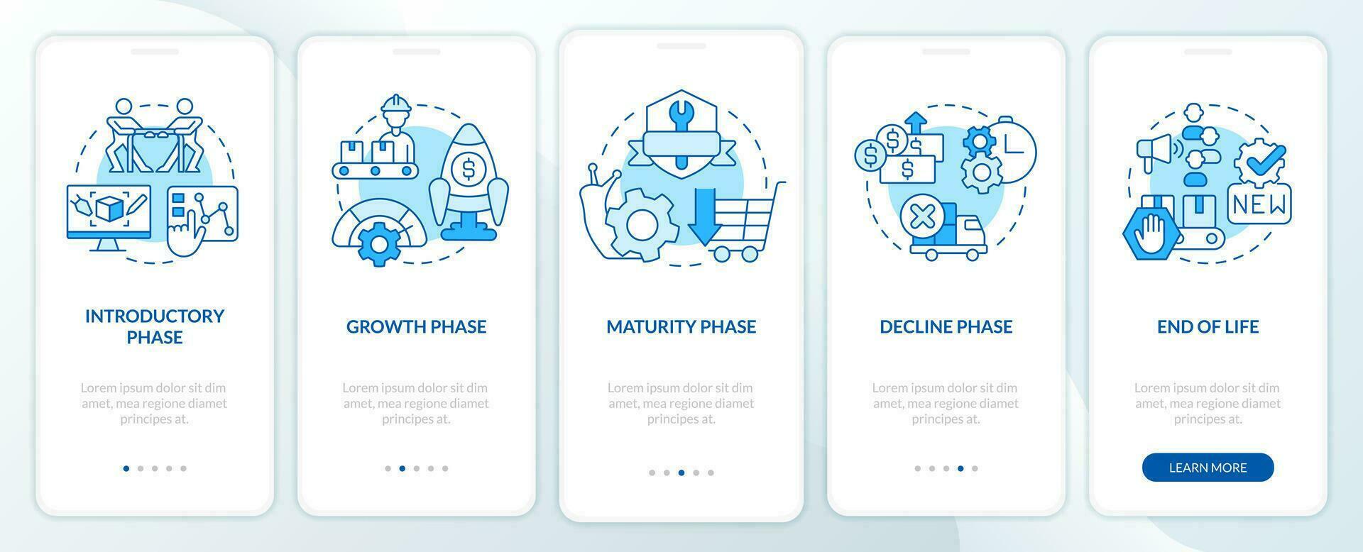 Stages of product lifecycle blue onboarding mobile app screen. Walkthrough 5 steps editable graphic instructions with linear concepts. UI, UX, GUI template vector