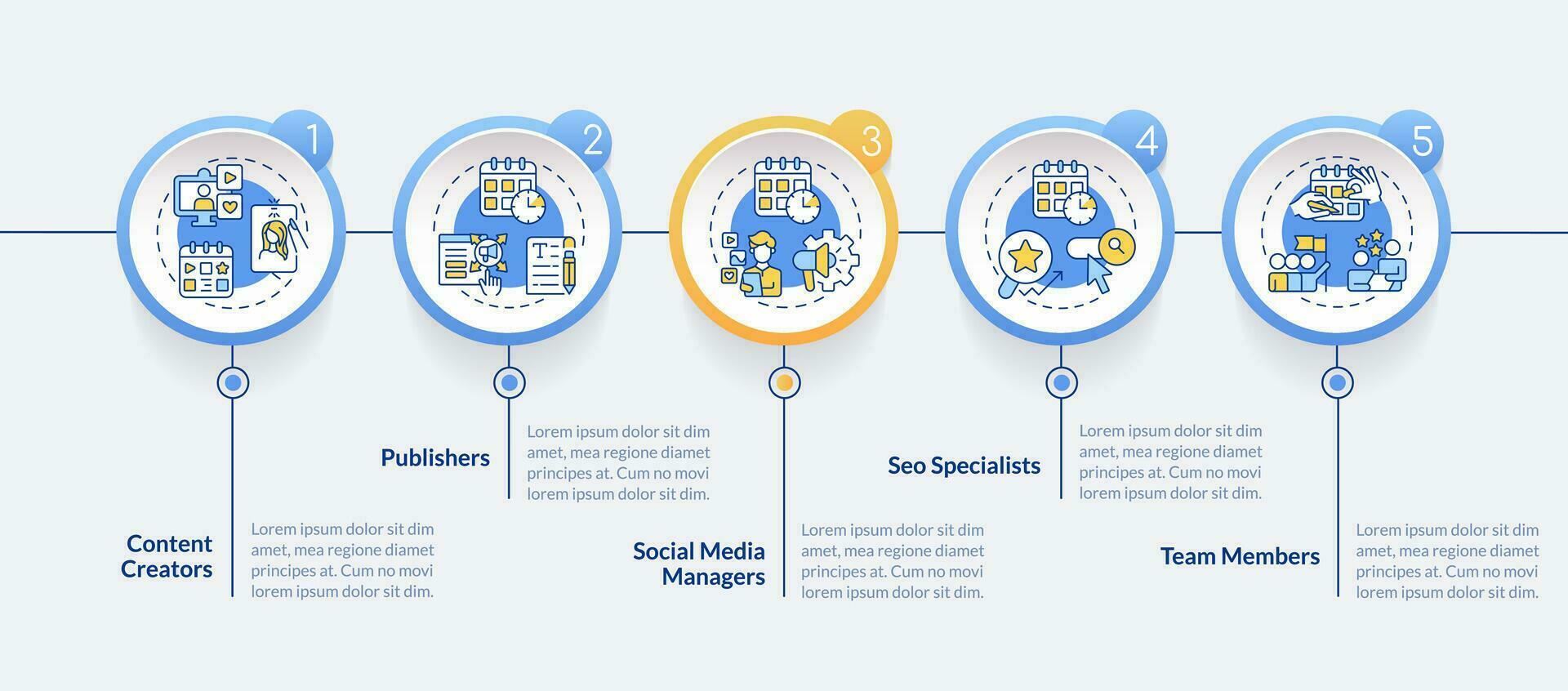 Editorial calendar users circle infographic template. Digital content. Data visualization with 5 steps. Editable timeline info chart. Workflow layout with line icons vector