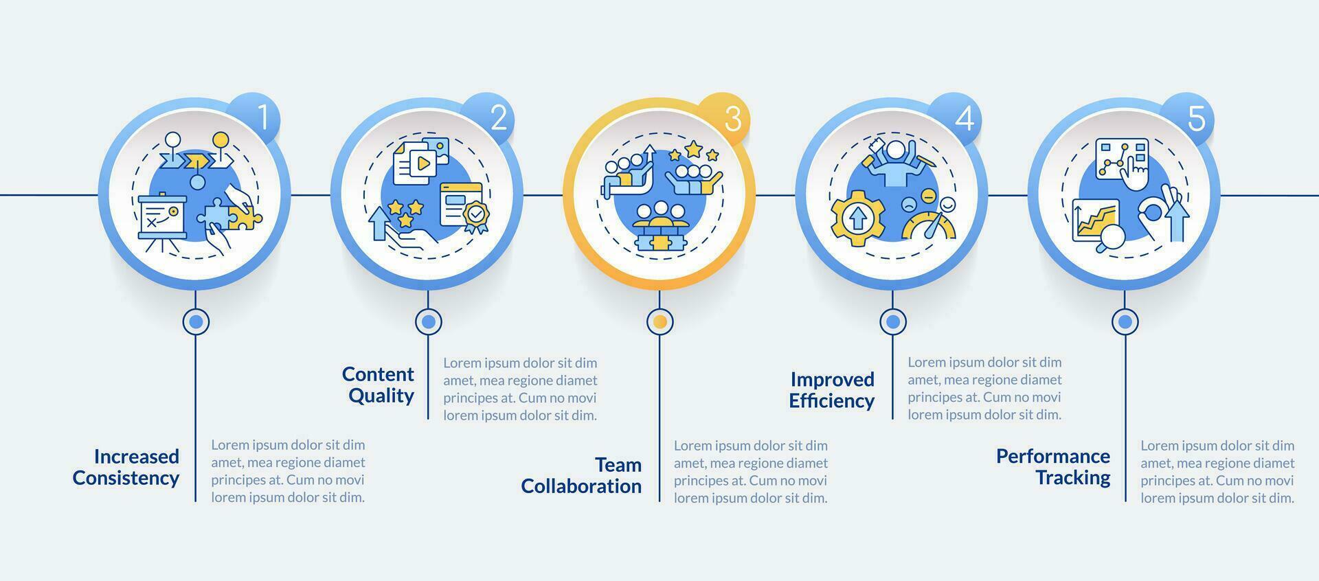 Editorial calendar advantages circle infographic template. Data visualization with 5 steps. Editable timeline info chart. Workflow layout with line icons vector