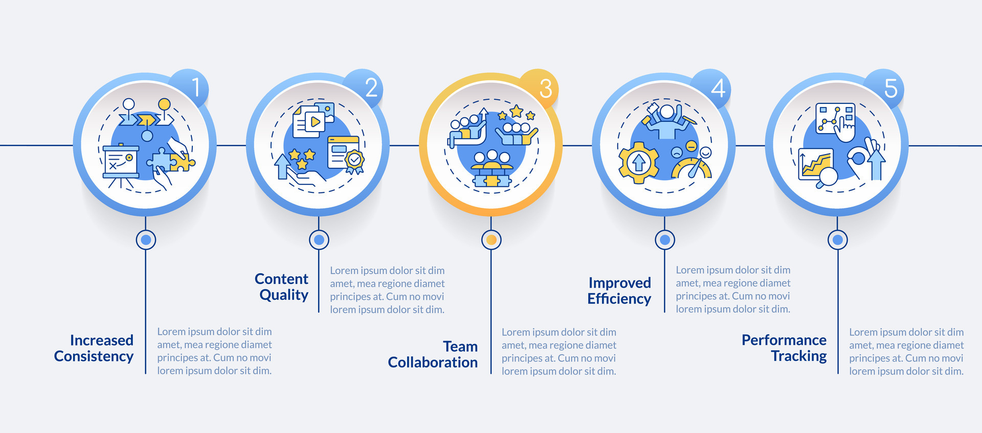 Editorial calendar advantages circle infographic template Data Editorial calendar advantages circle infographic template Data