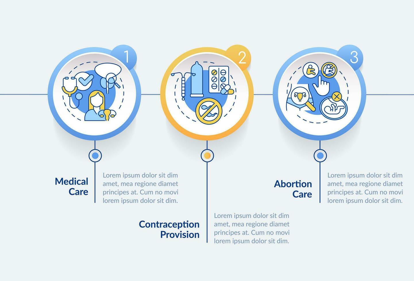 Womens sexual and reproductive health circle infographic template. Data visualization with 3 steps. Editable timeline info chart. Workflow layout with line icons vector