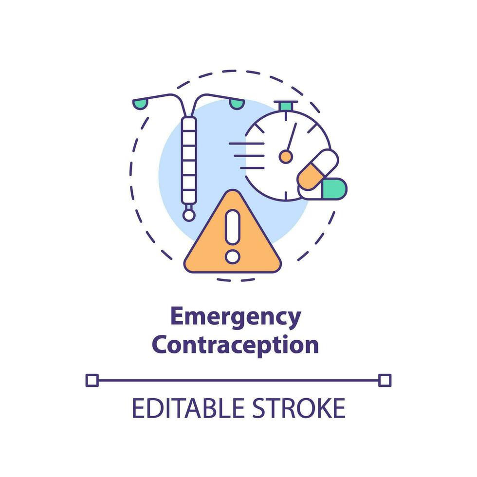 emergencia anticoncepción concepto icono. cobre diu. Mañana después píldora. nacimiento control. planificado paternidad. Pro elección resumen idea Delgado línea ilustración. aislado contorno dibujo. editable carrera vector