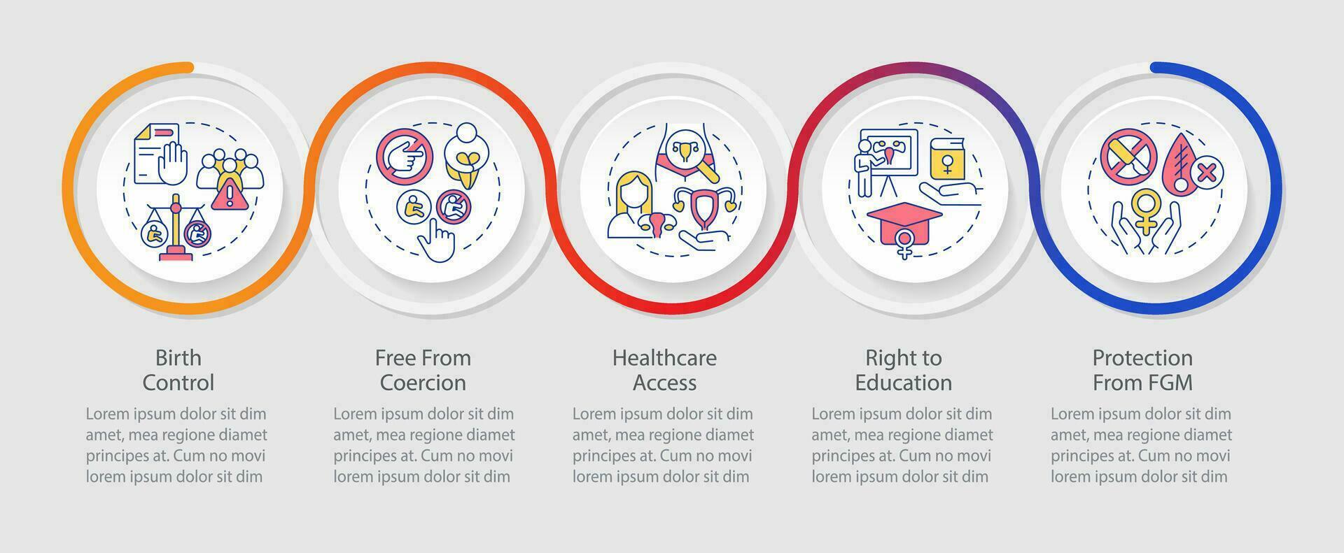 Reproductive rights loop infographic template. Gender equality. Data visualization with 5 steps. Editable timeline info chart. Workflow layout with line icons vector