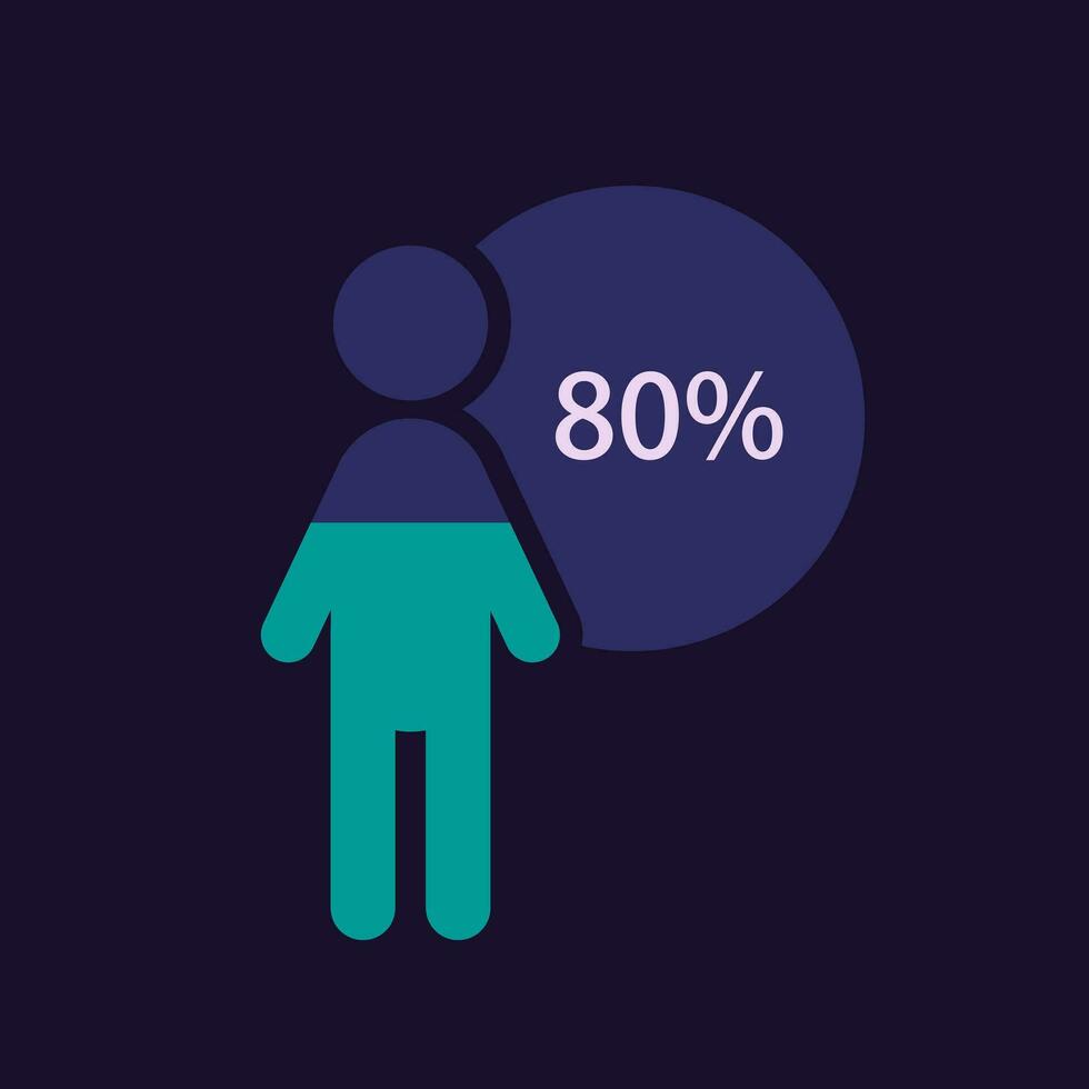 Male population infographic chart design template for dark theme