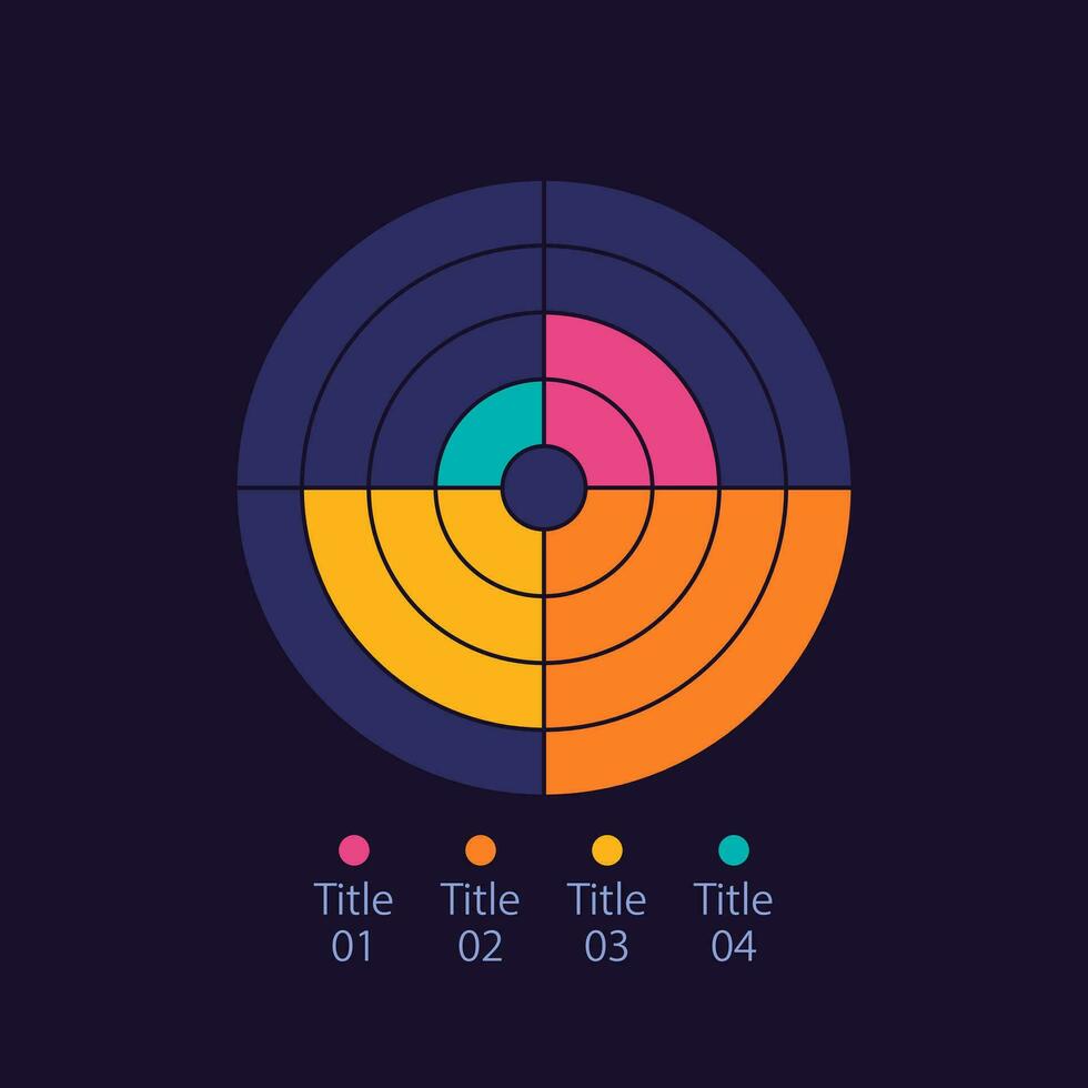 Concentric circle infographic diagram design template for dark theme. Four options. Editable radial infochart with different values. Visual data presentation vector