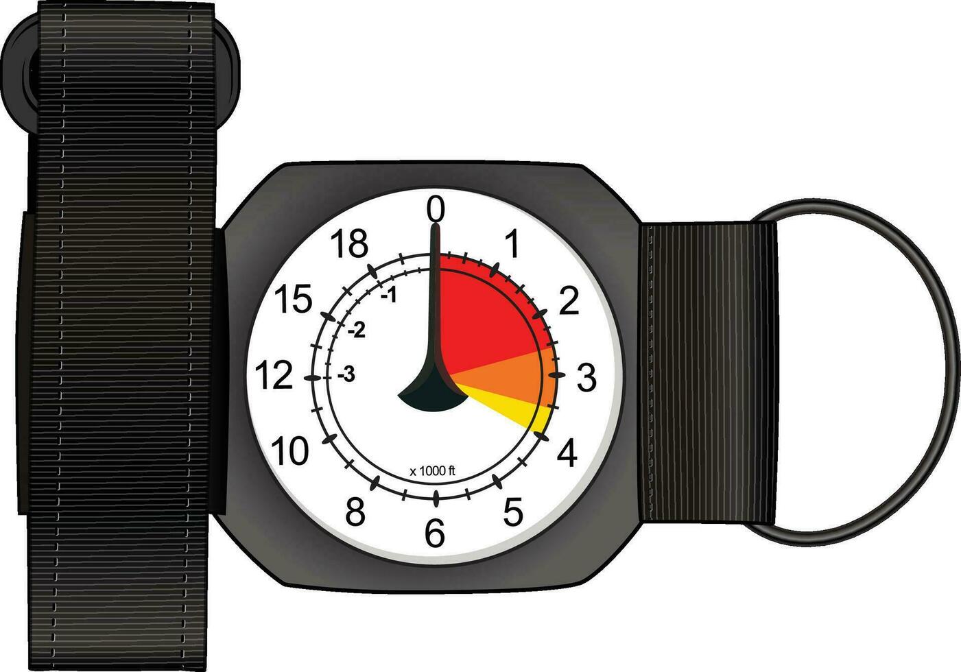 Analog Skydiving Altimeters colored and black and white vector , Altimeters for Skydivers , skydive gear vector image