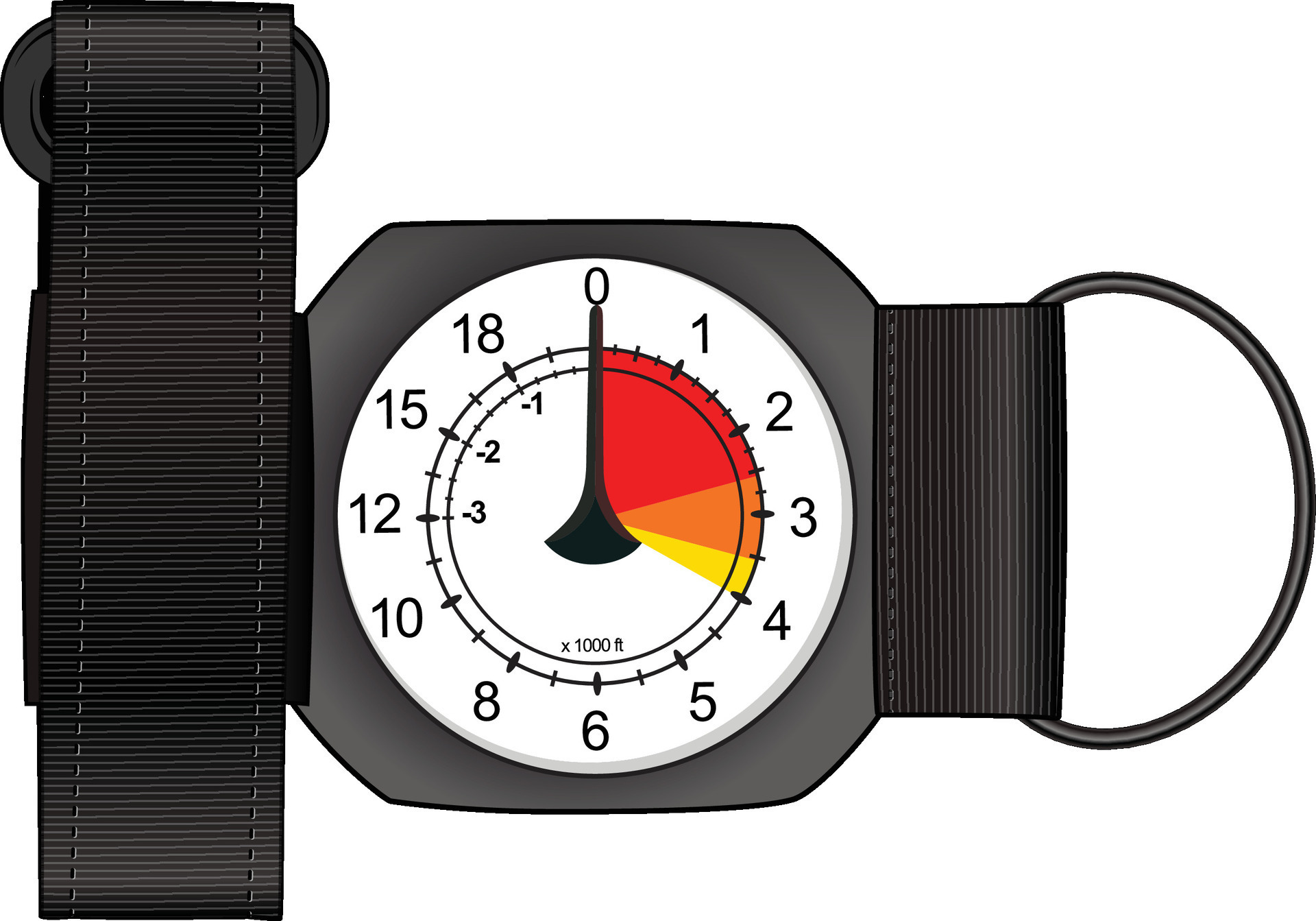 Analog Skydiving Altimeters colored and black and white vector